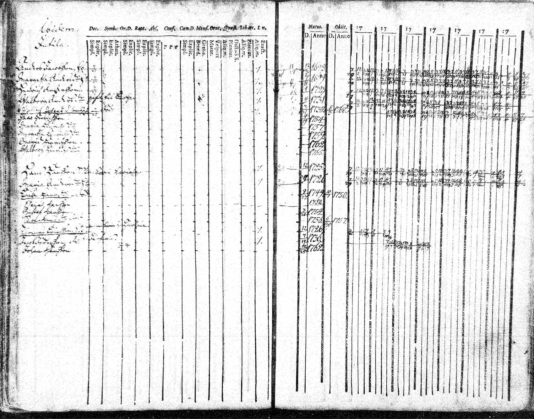[ kuvat/129.jpg ]