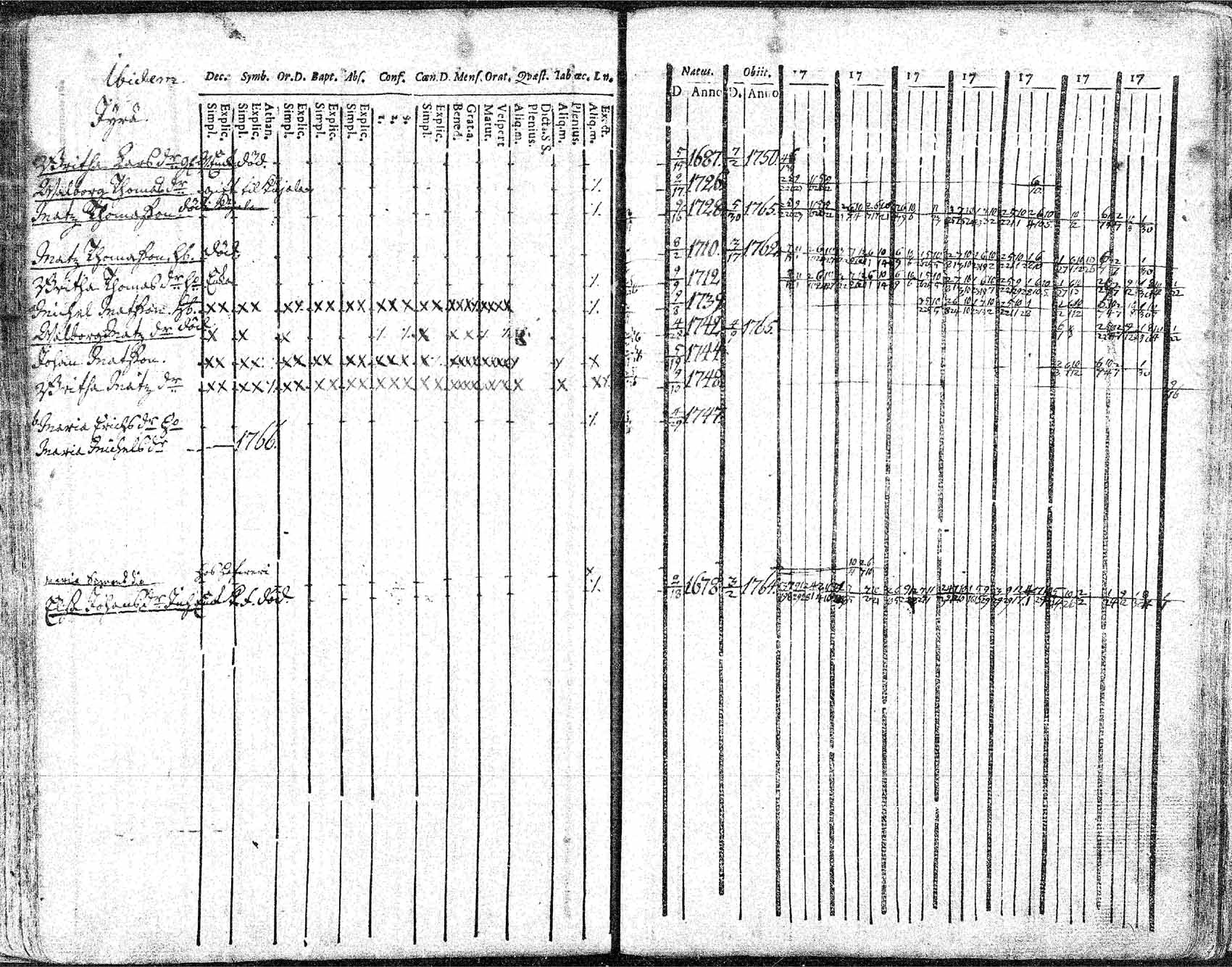 [ kuvat/171.jpg ]