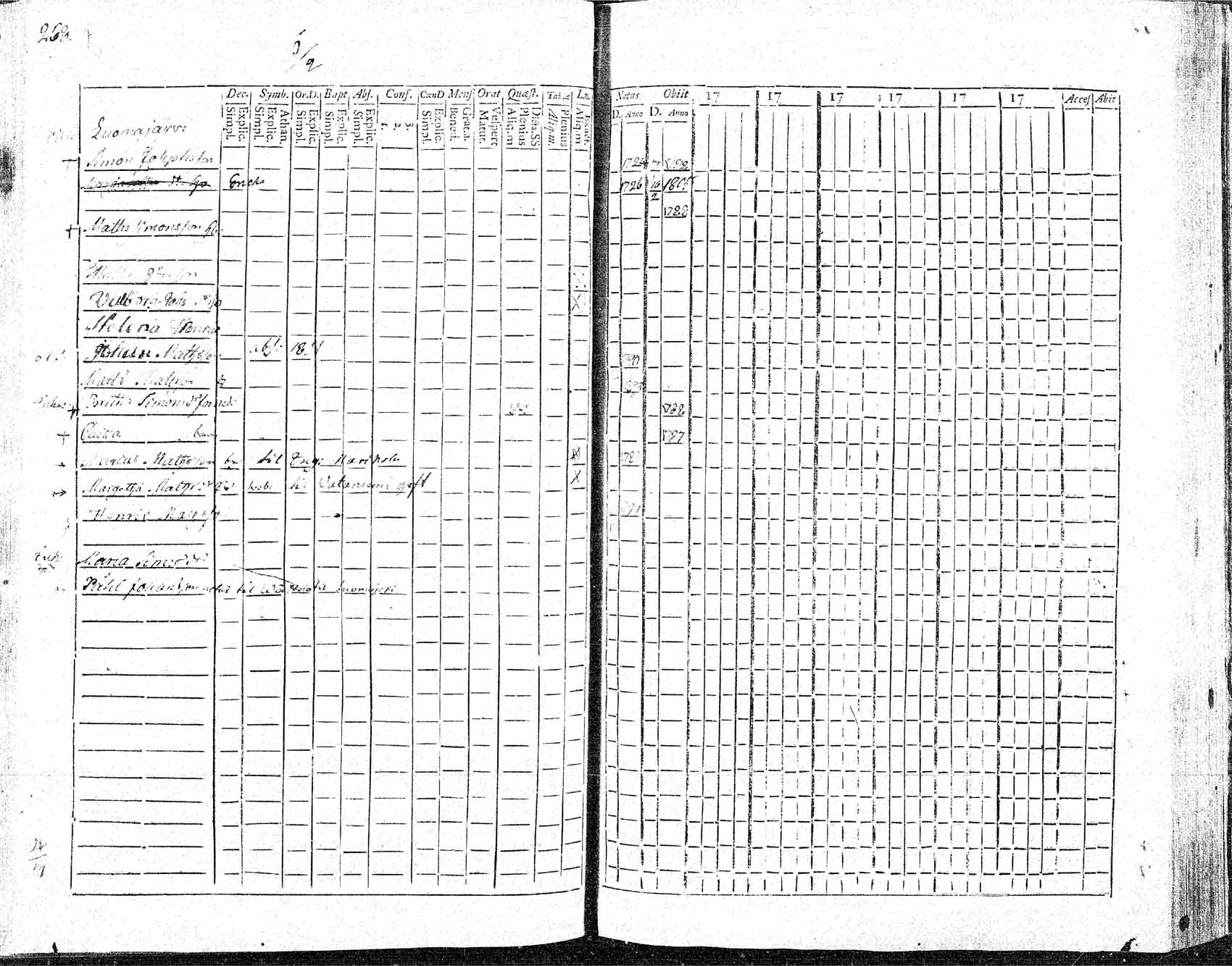 [ kuvat/263.jpg ]