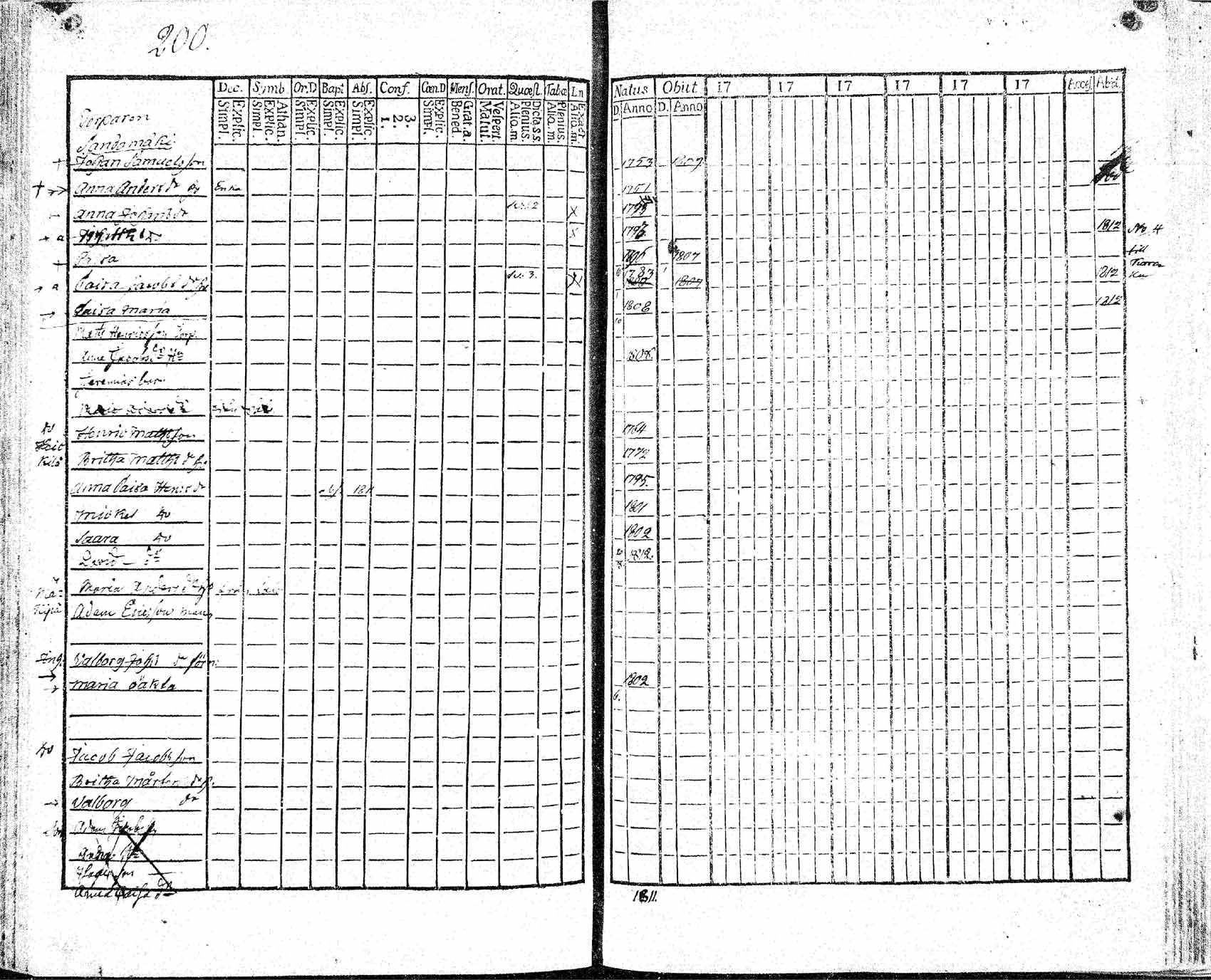 [ kuvat/195.jpg ]