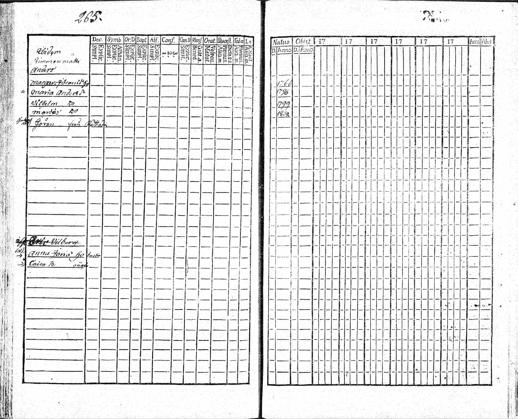 [ kuvat/255.jpg ]