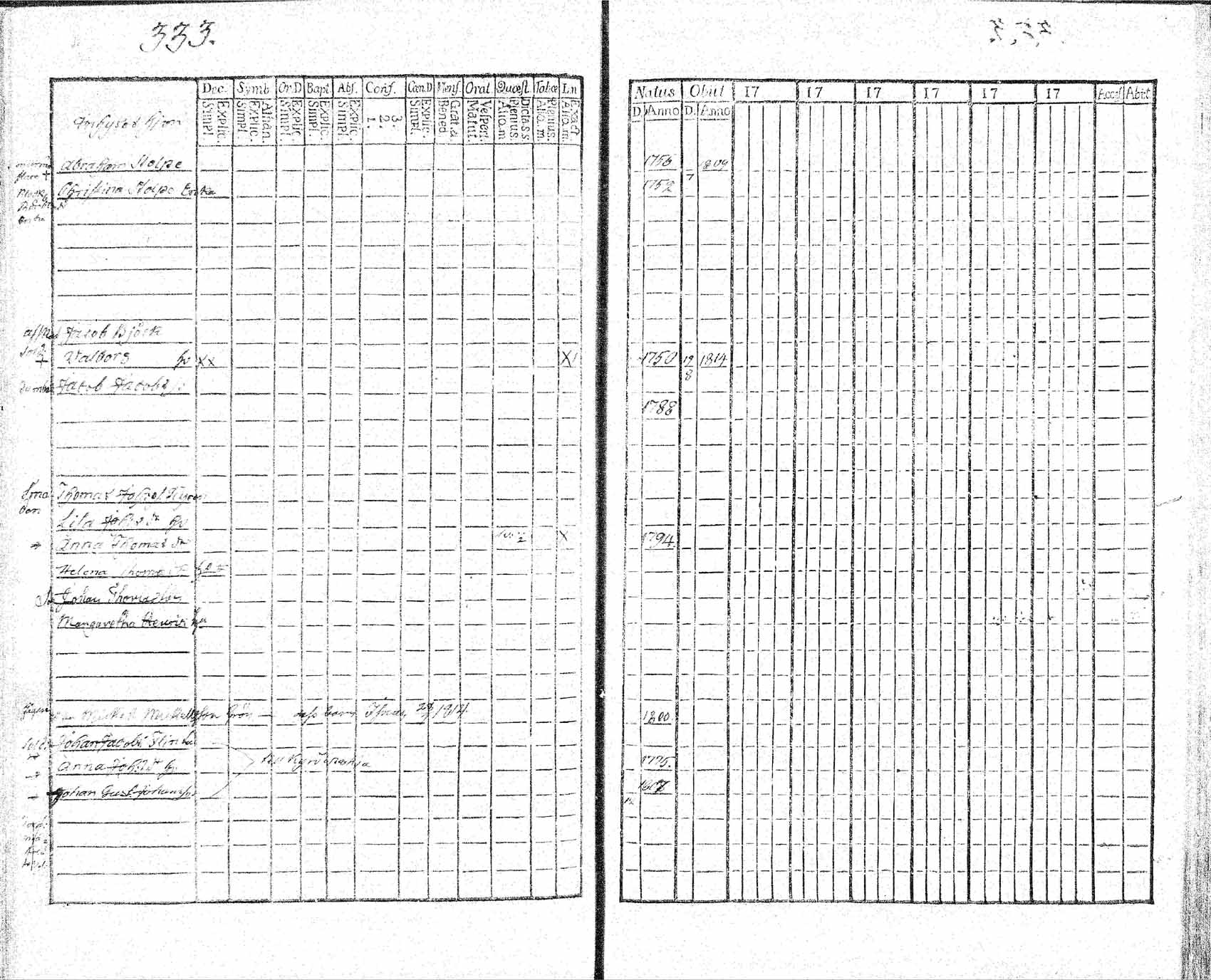 [ kuvat/319.jpg ]