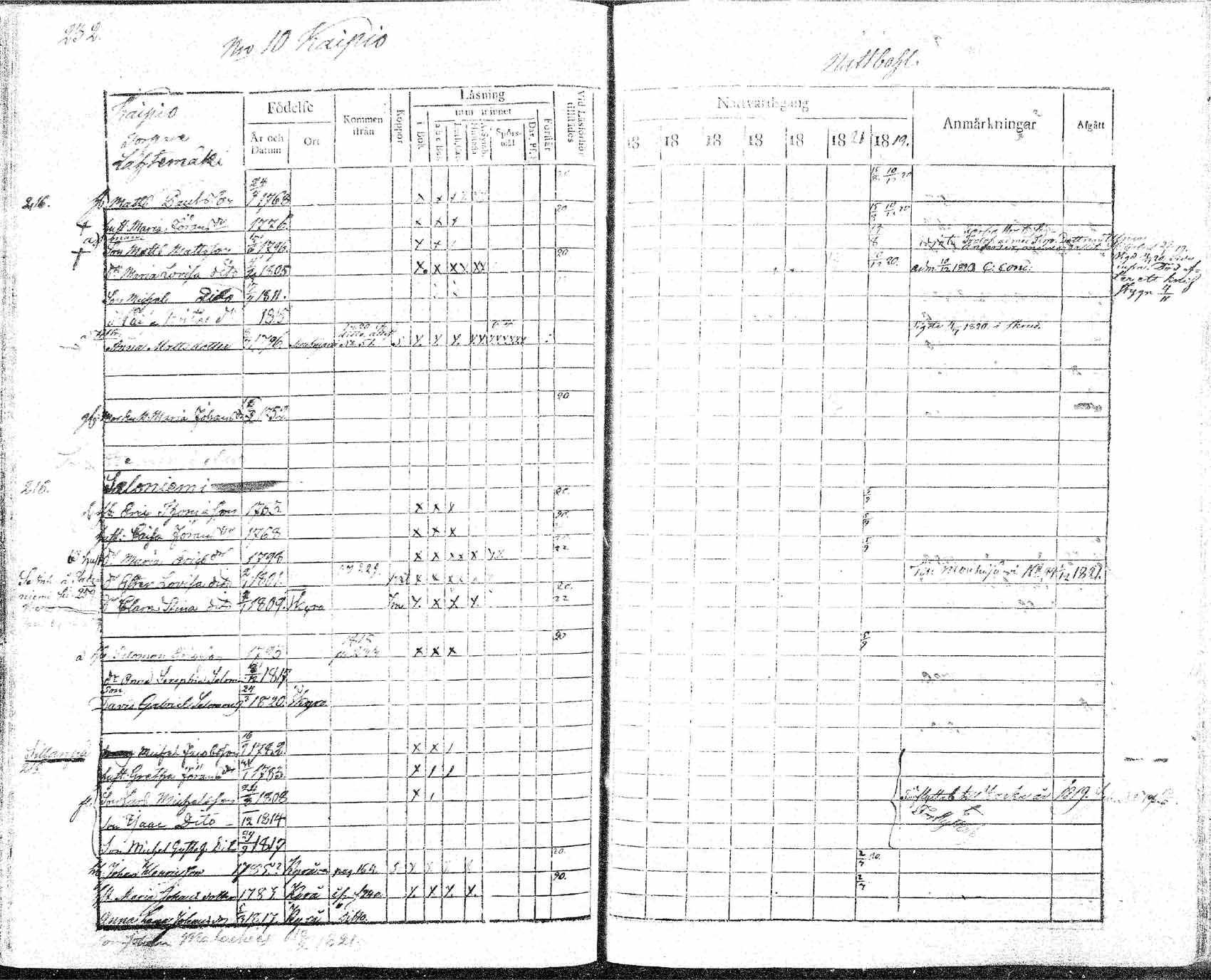 [ kuvat/222.jpg ]