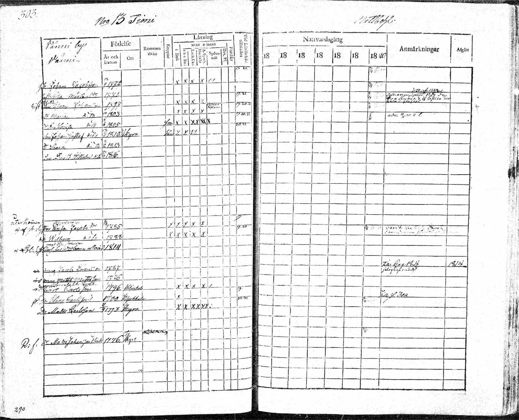 [ kuvat/292.jpg ]