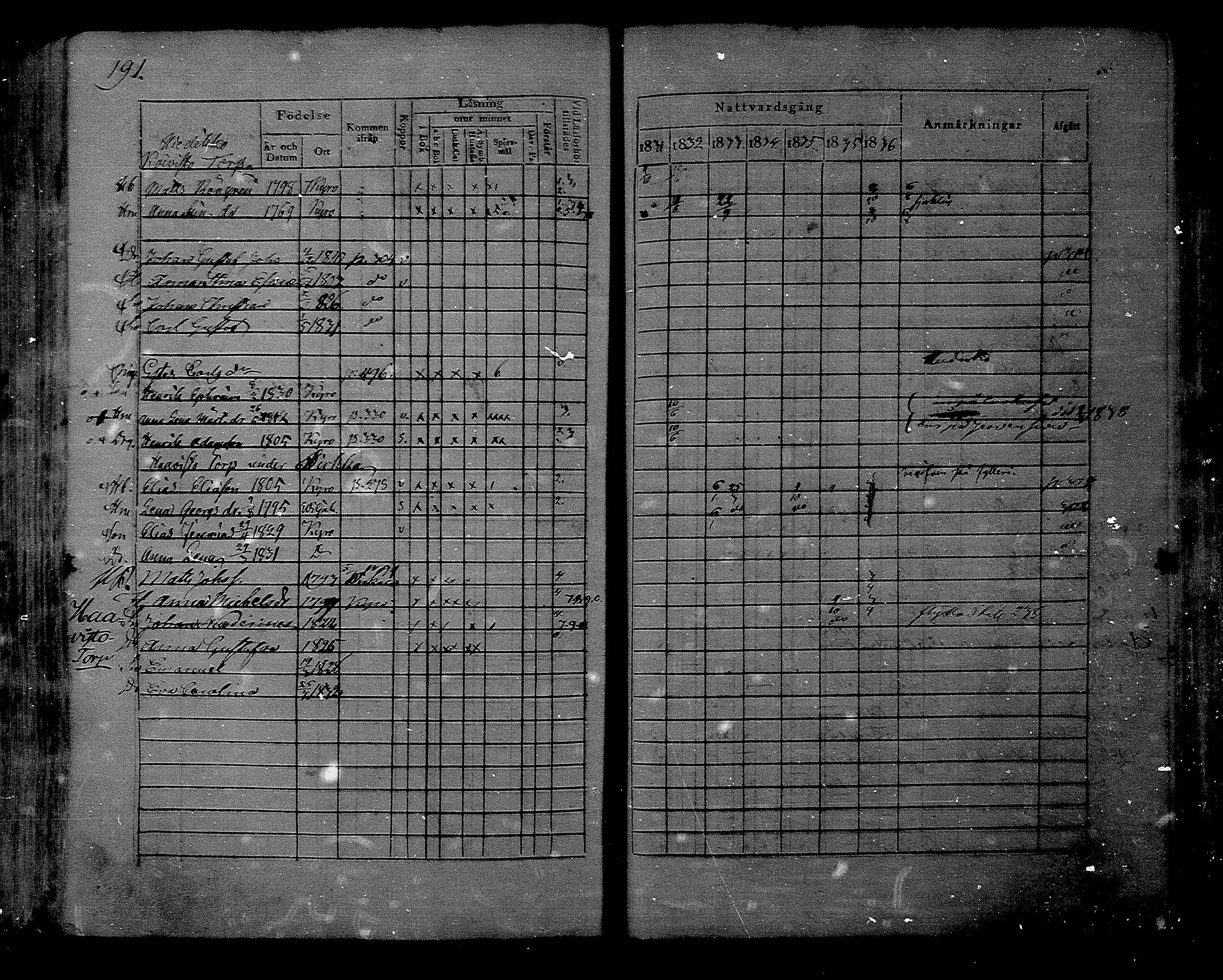 [ kuvat/178.jpg ]