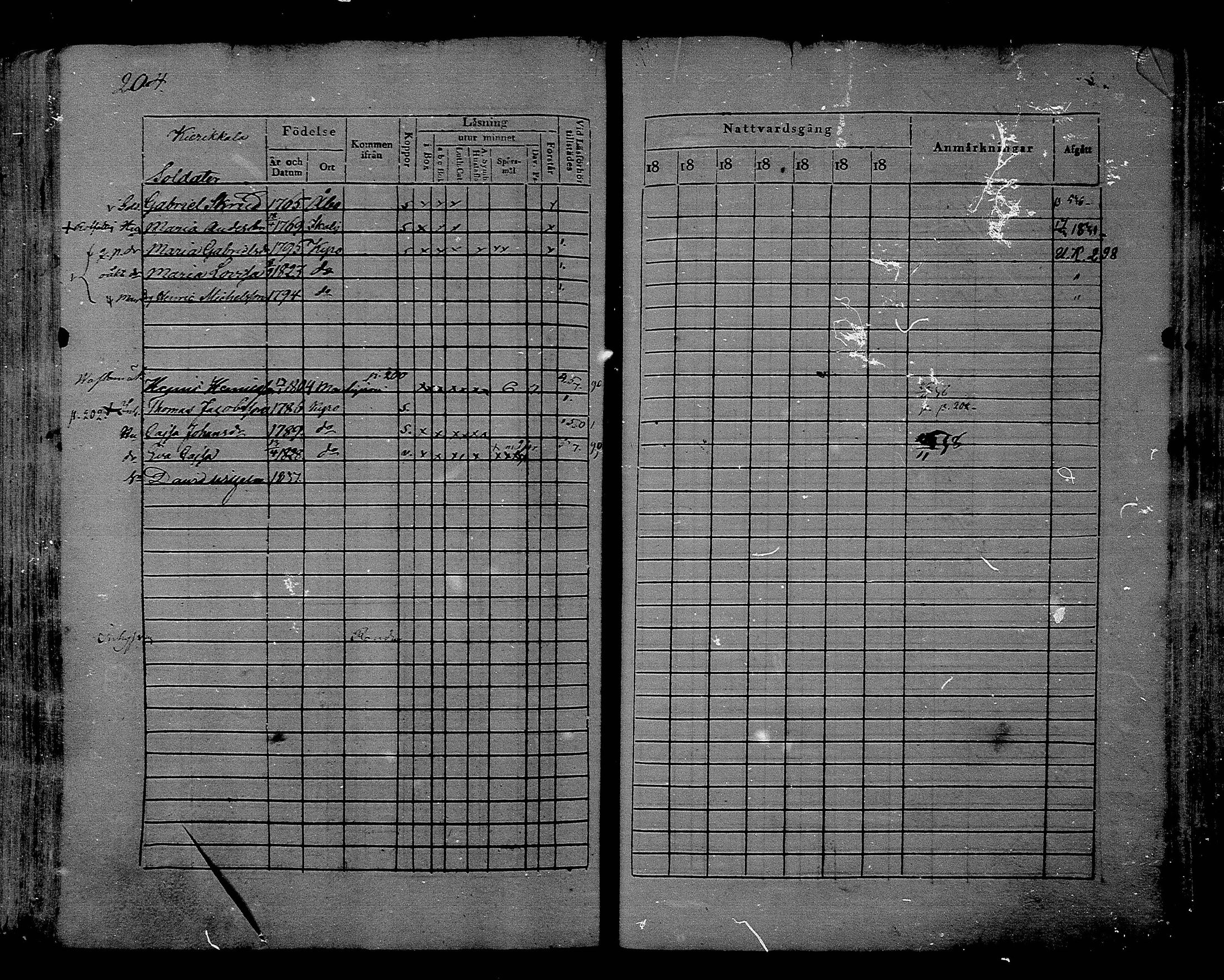 [ kuvat/190.jpg ]