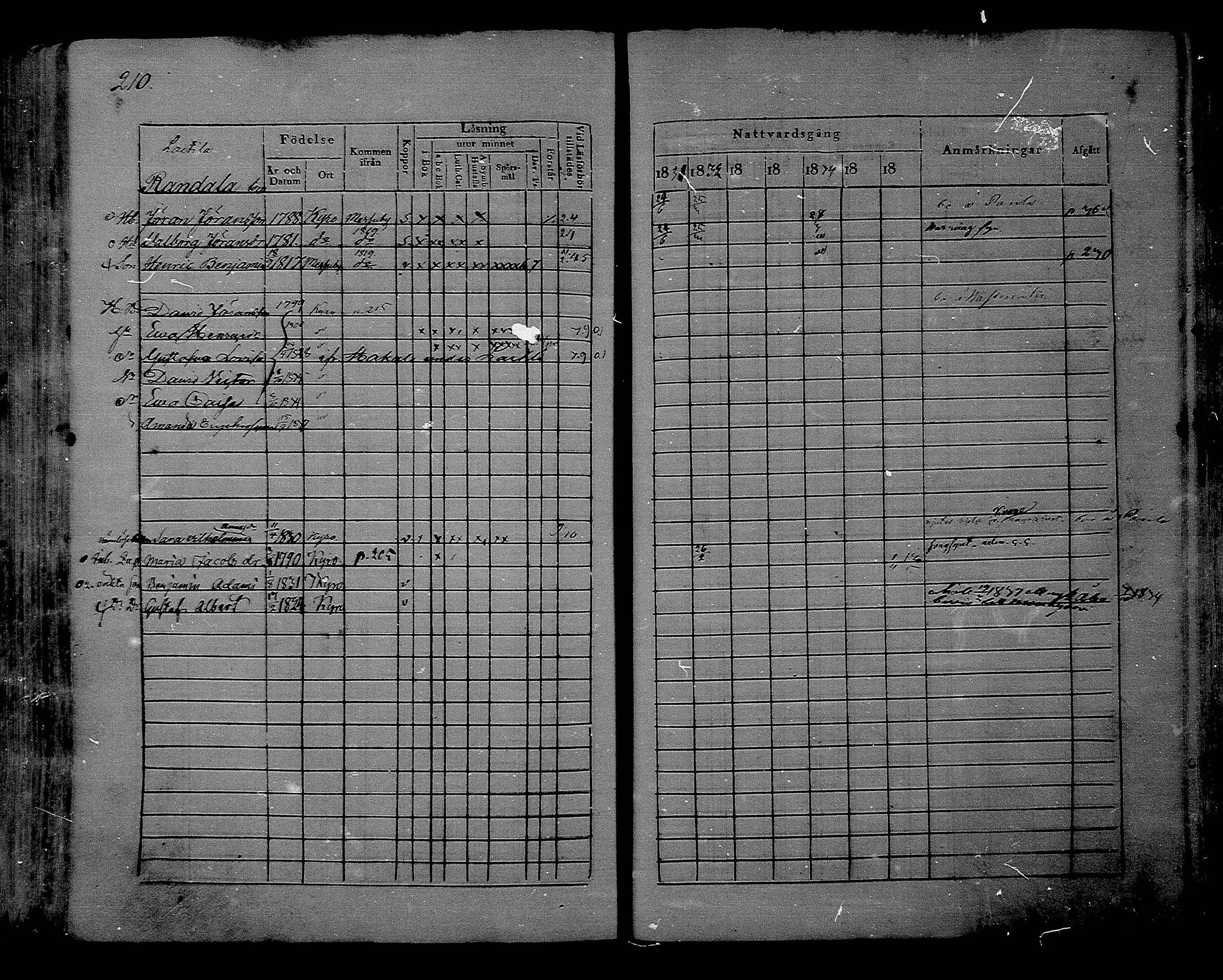 [ kuvat/196.jpg ]