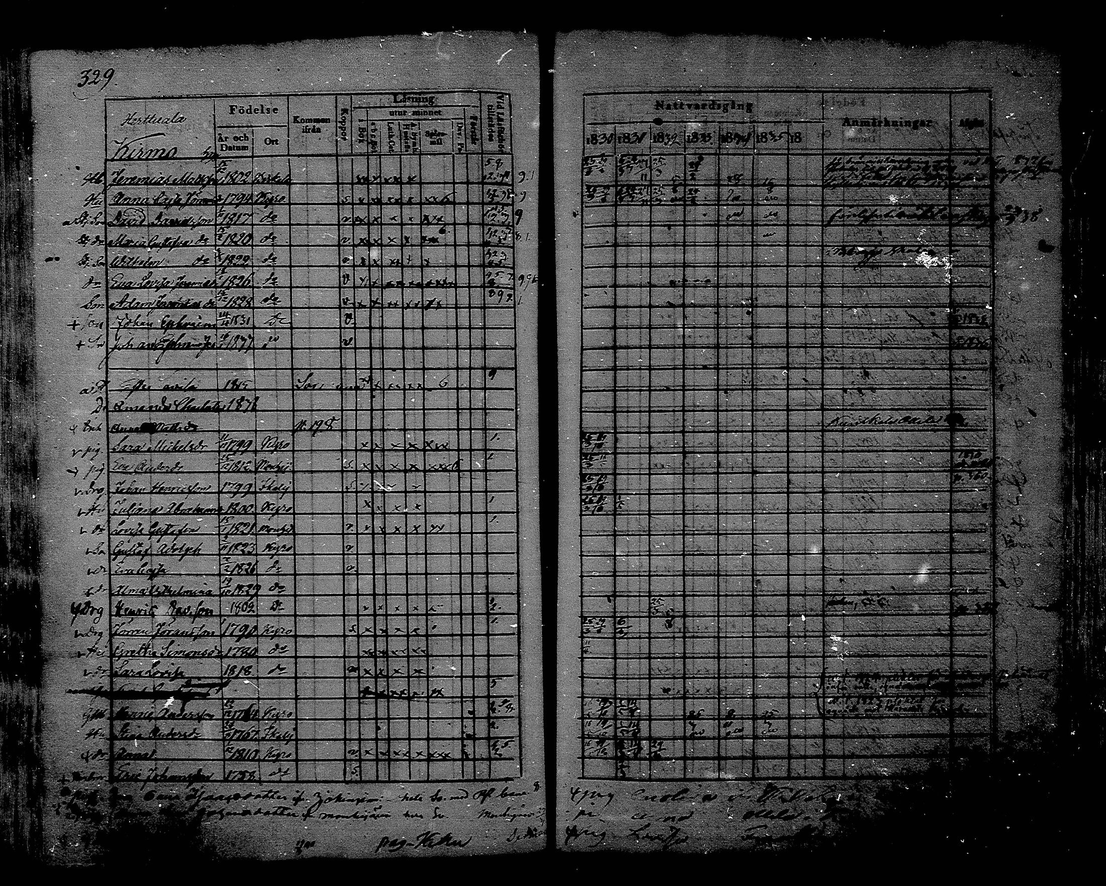 [ kuvat/309.jpg ]