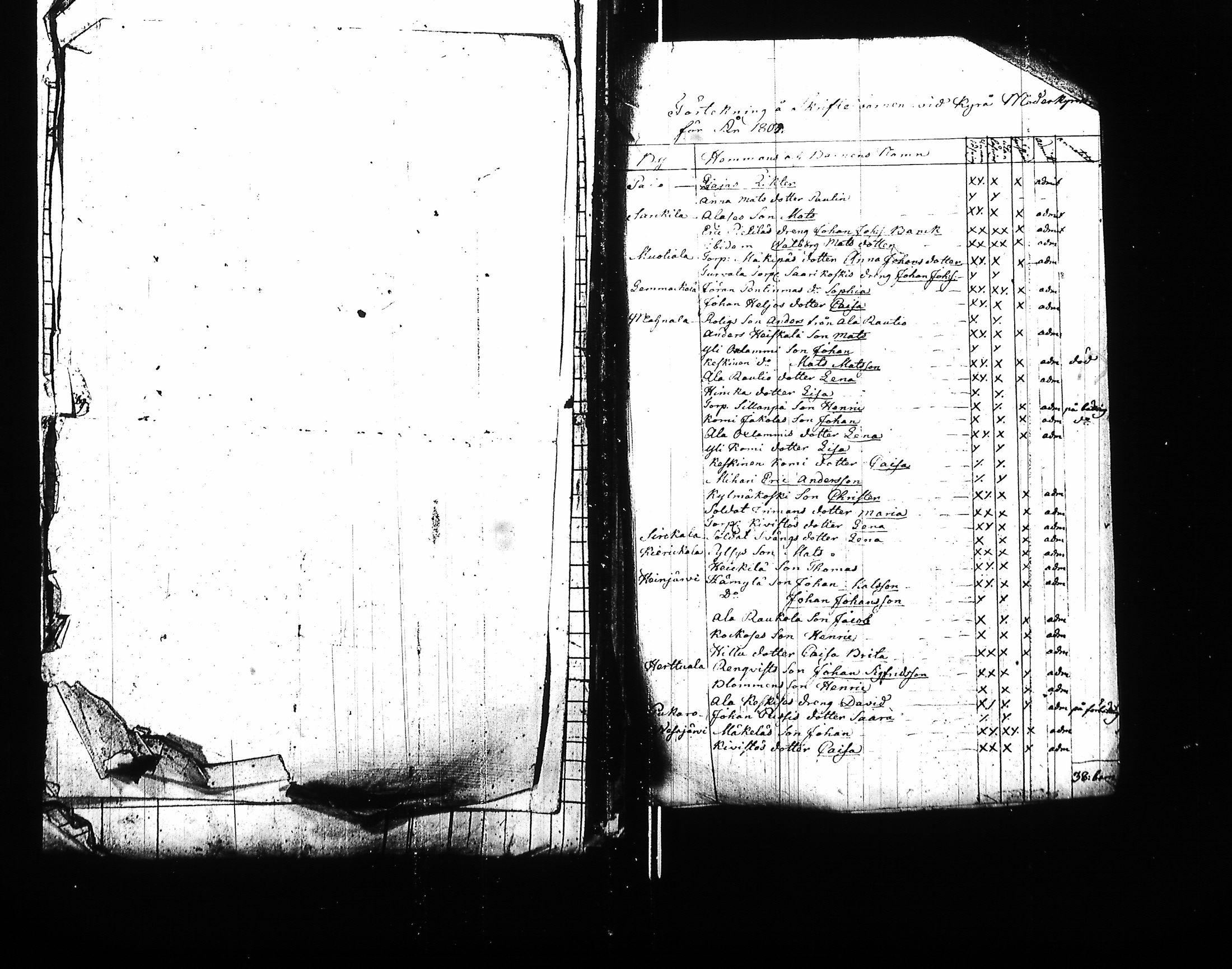 [ kuvat/165.jpg ]