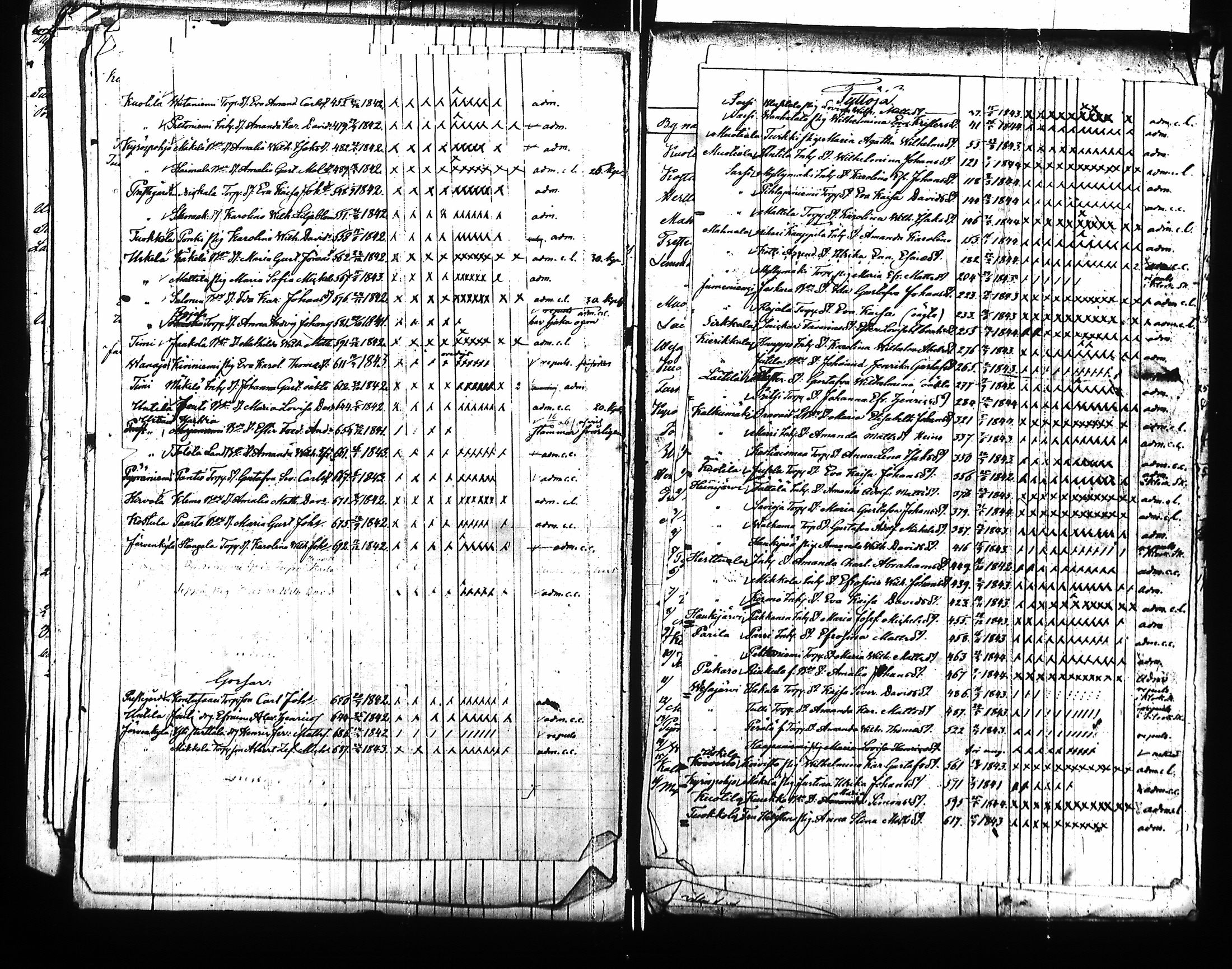 [ kuvat/31.jpg ]
