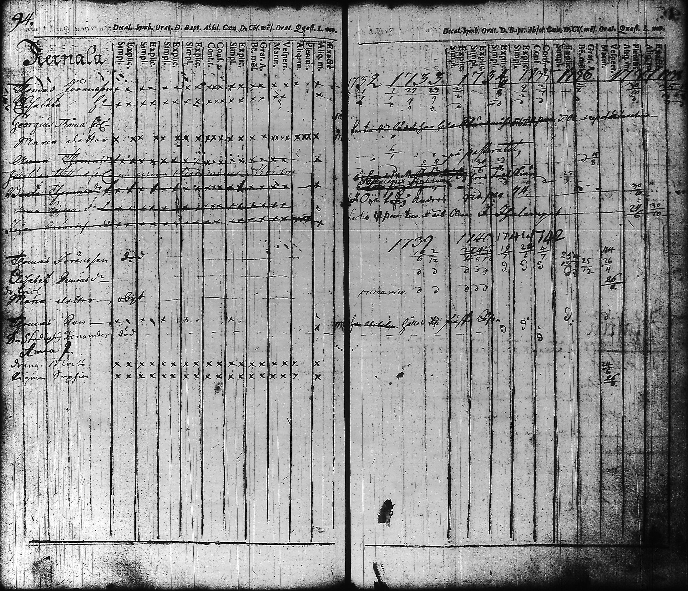 [ kuvat/102.jpg ]