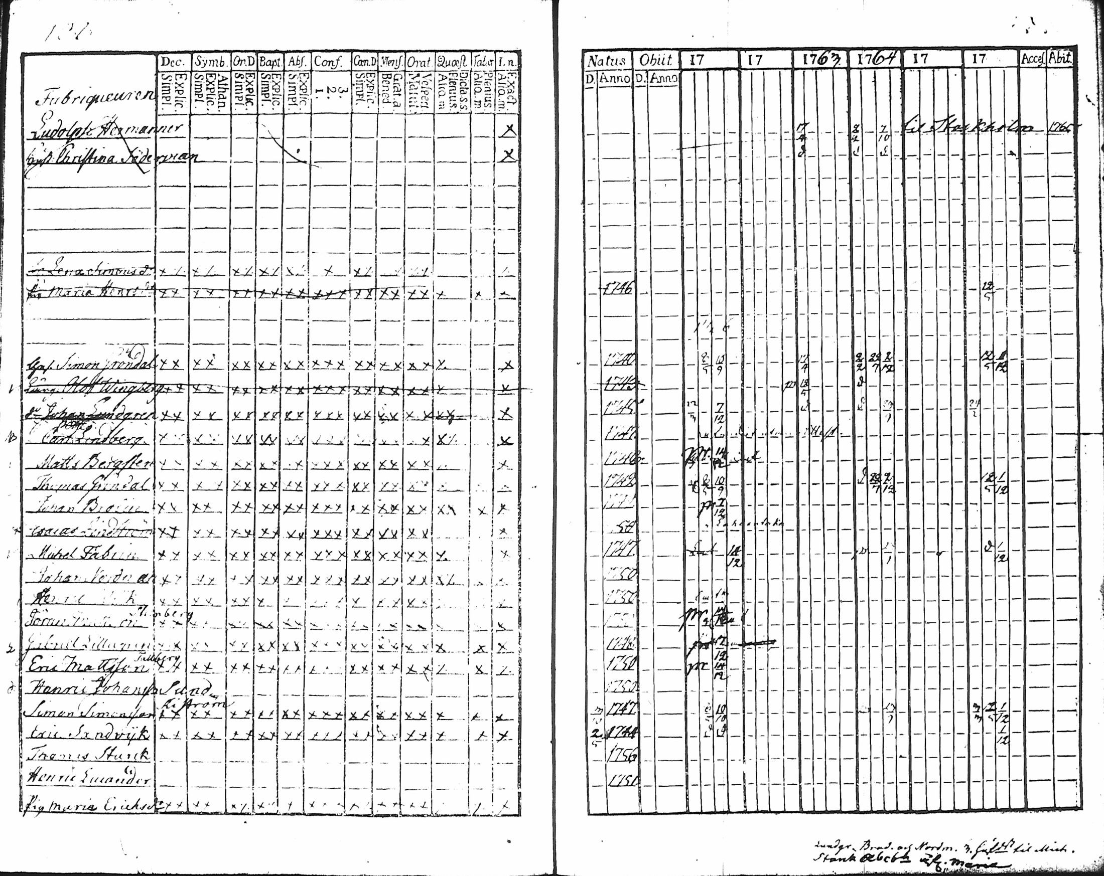 [ kuvat/112.jpg ]