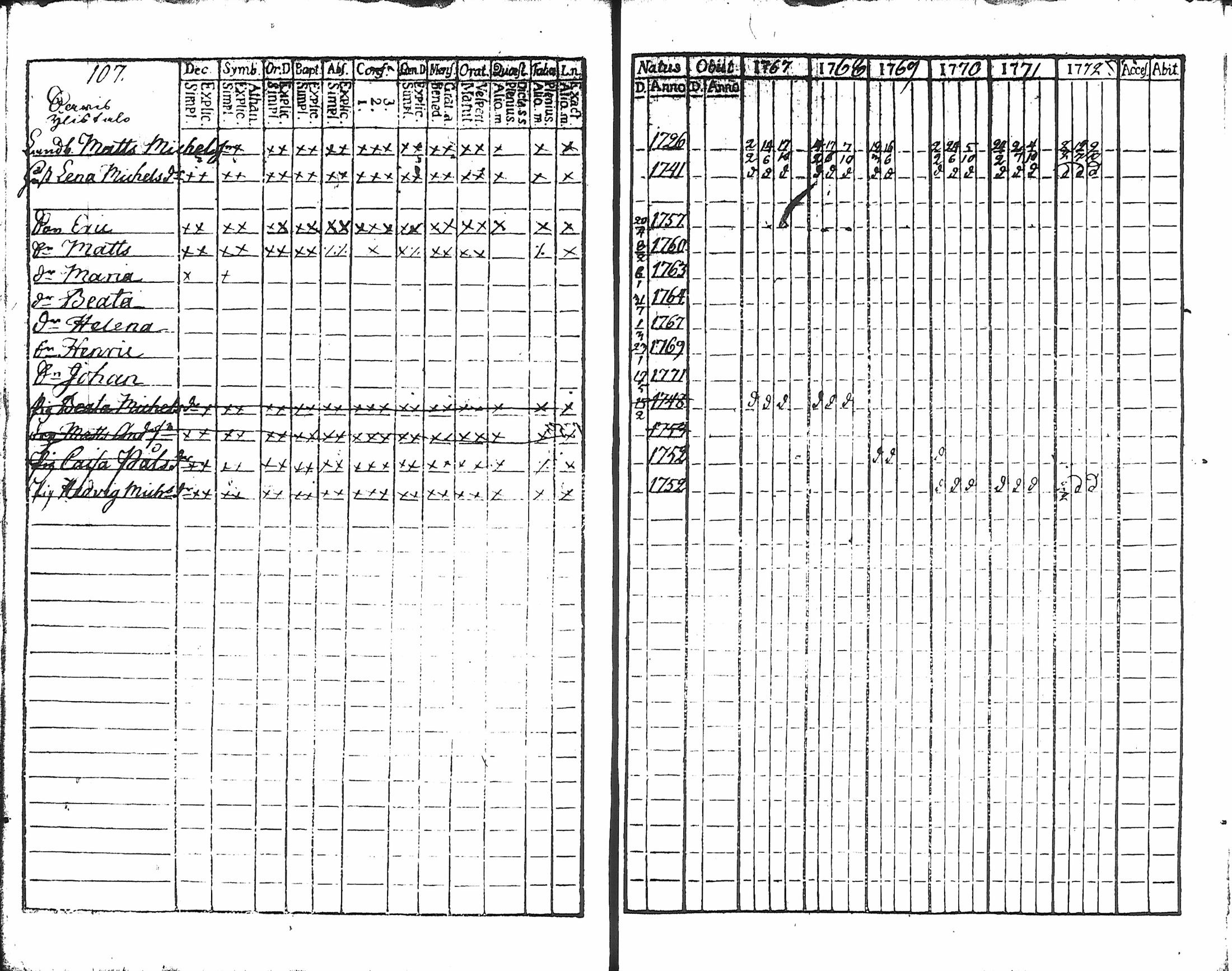[ kuvat/106.jpg ]