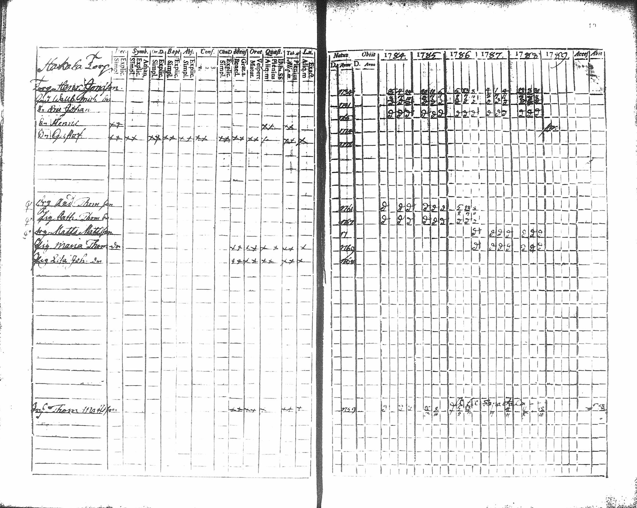 [ kuvat/190.jpg ]
