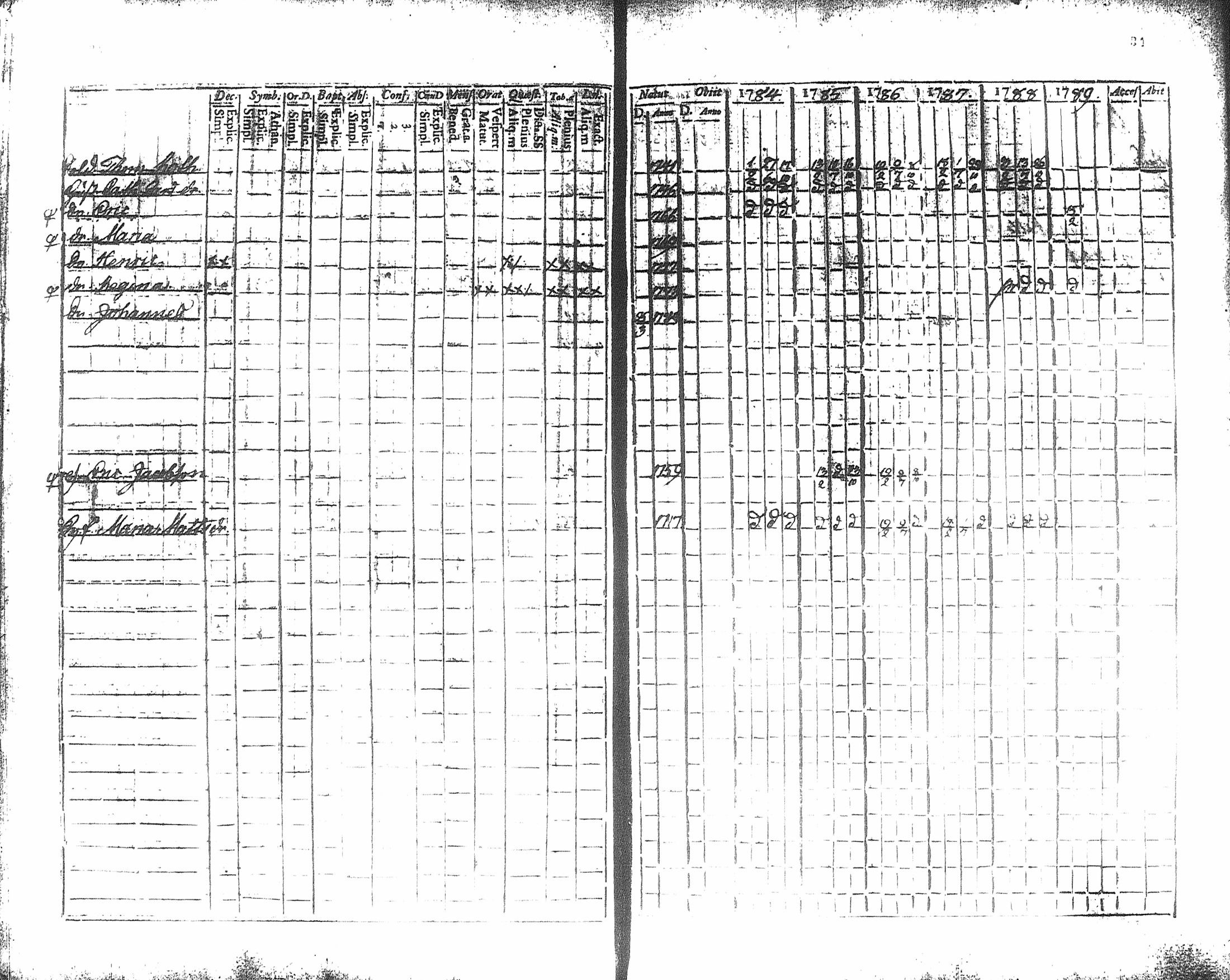 [ kuvat/205.jpg ]