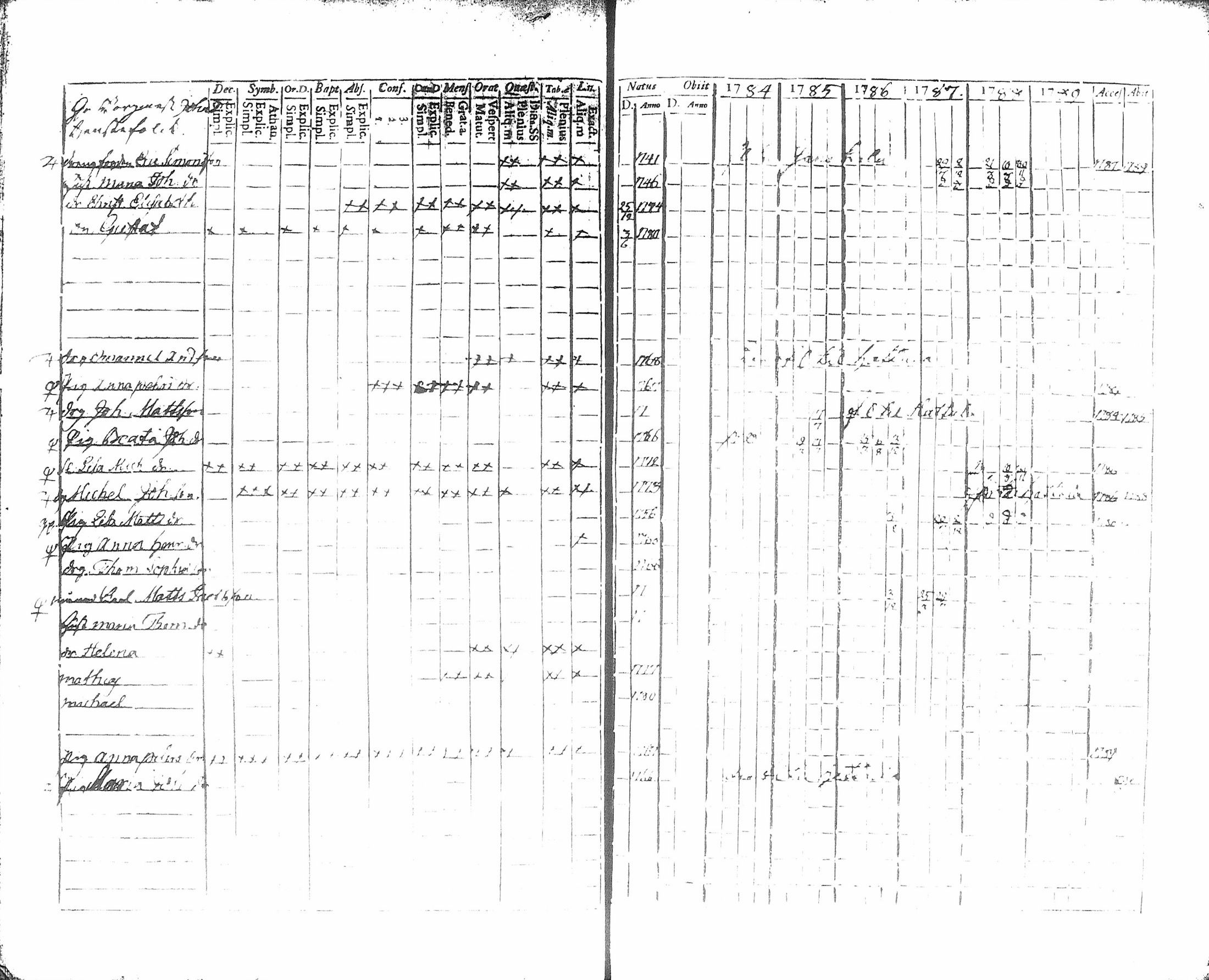 [ kuvat/220.jpg ]