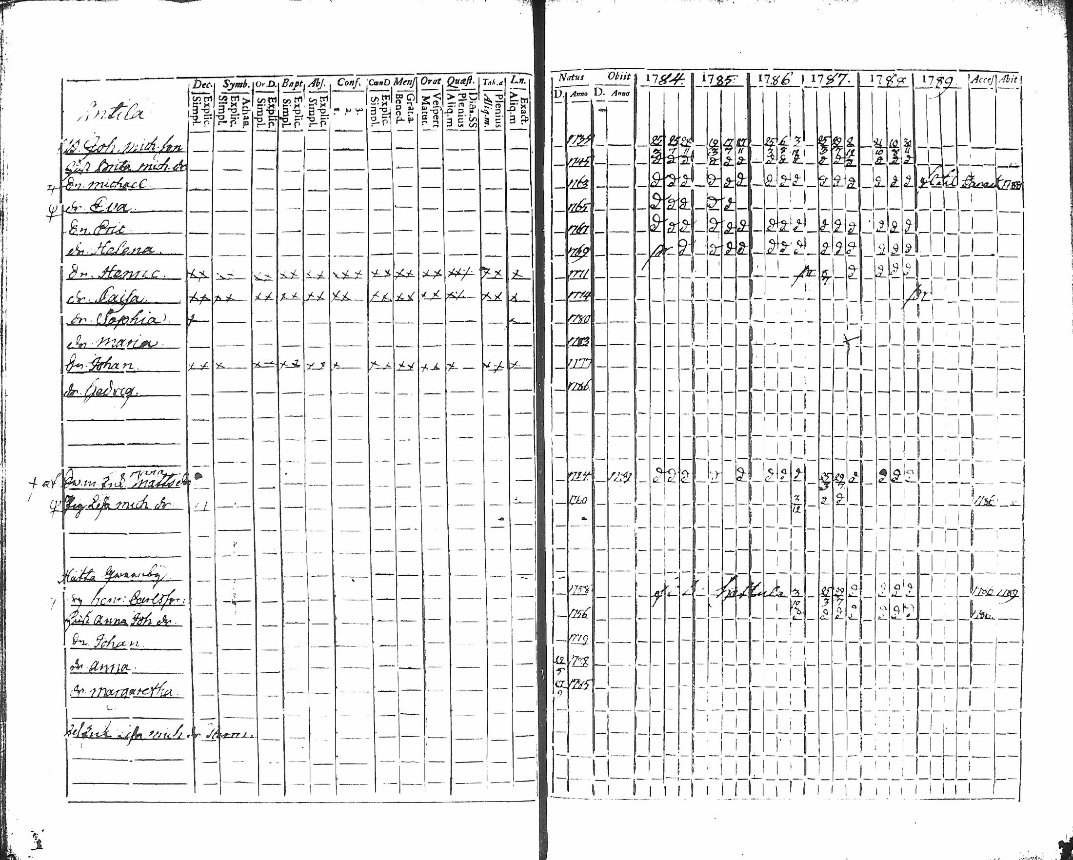 [ kuvat/221.jpg ]