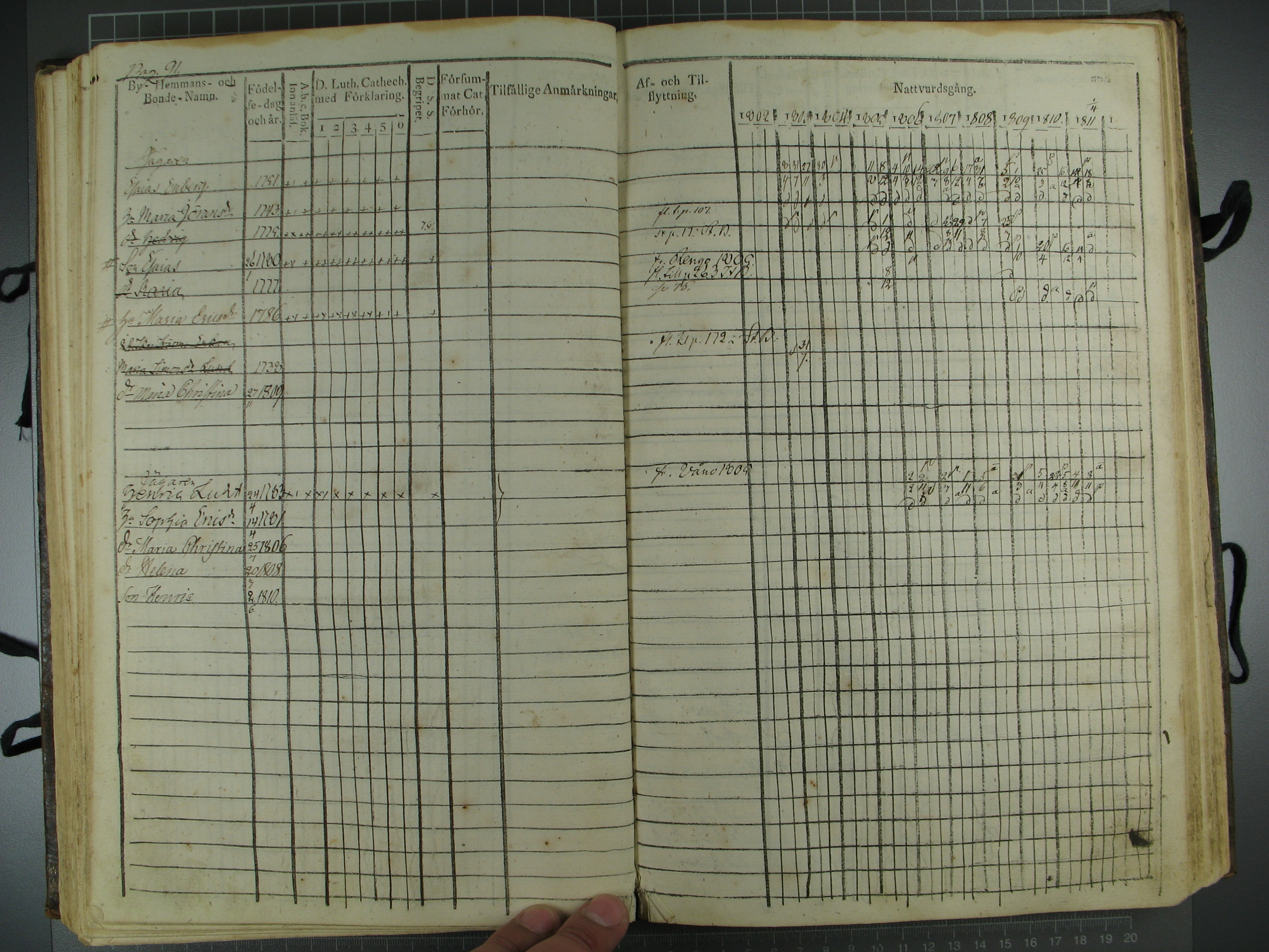 [ kuvat/81.jpg ]