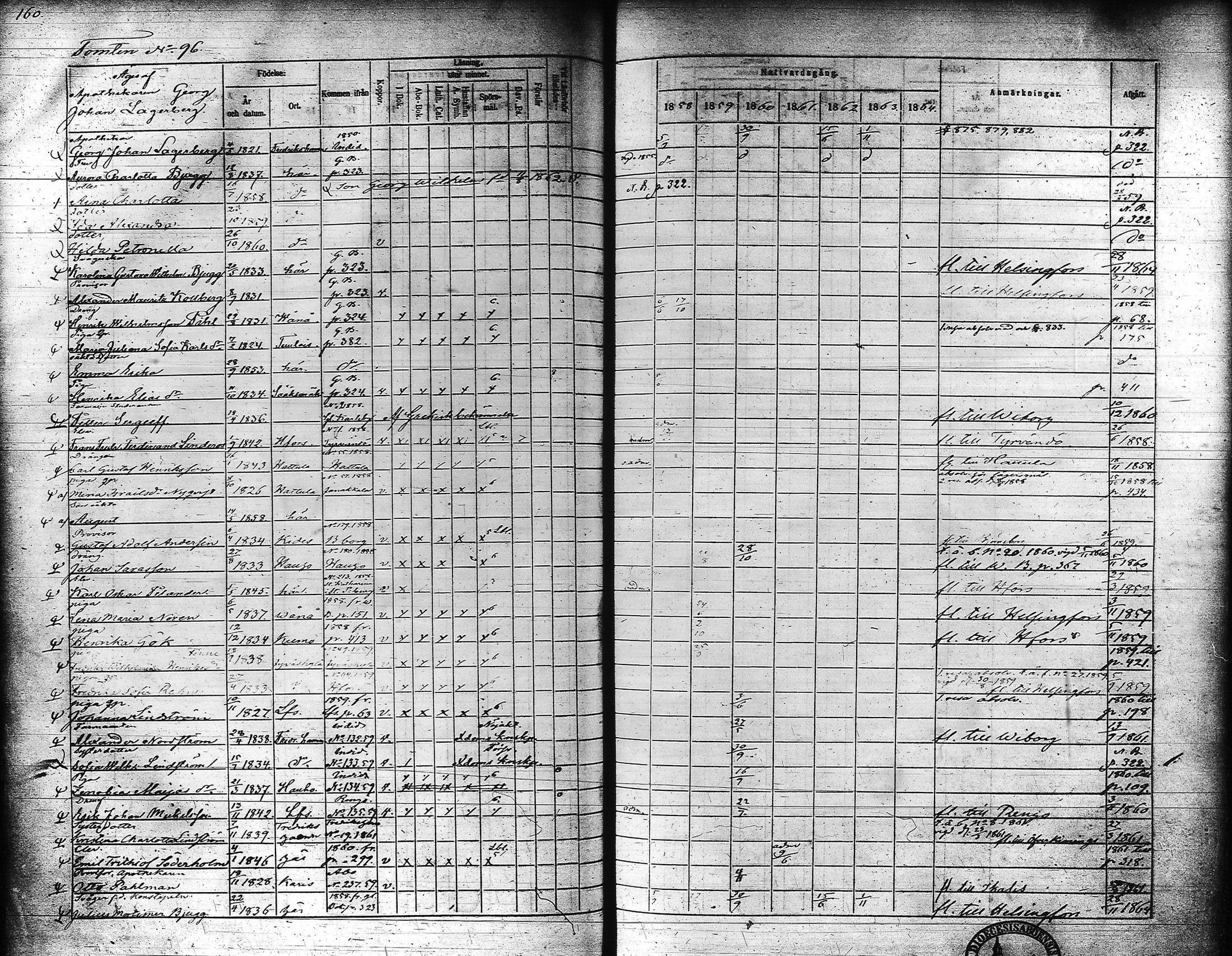 [ kuvat/172.jpg ]
