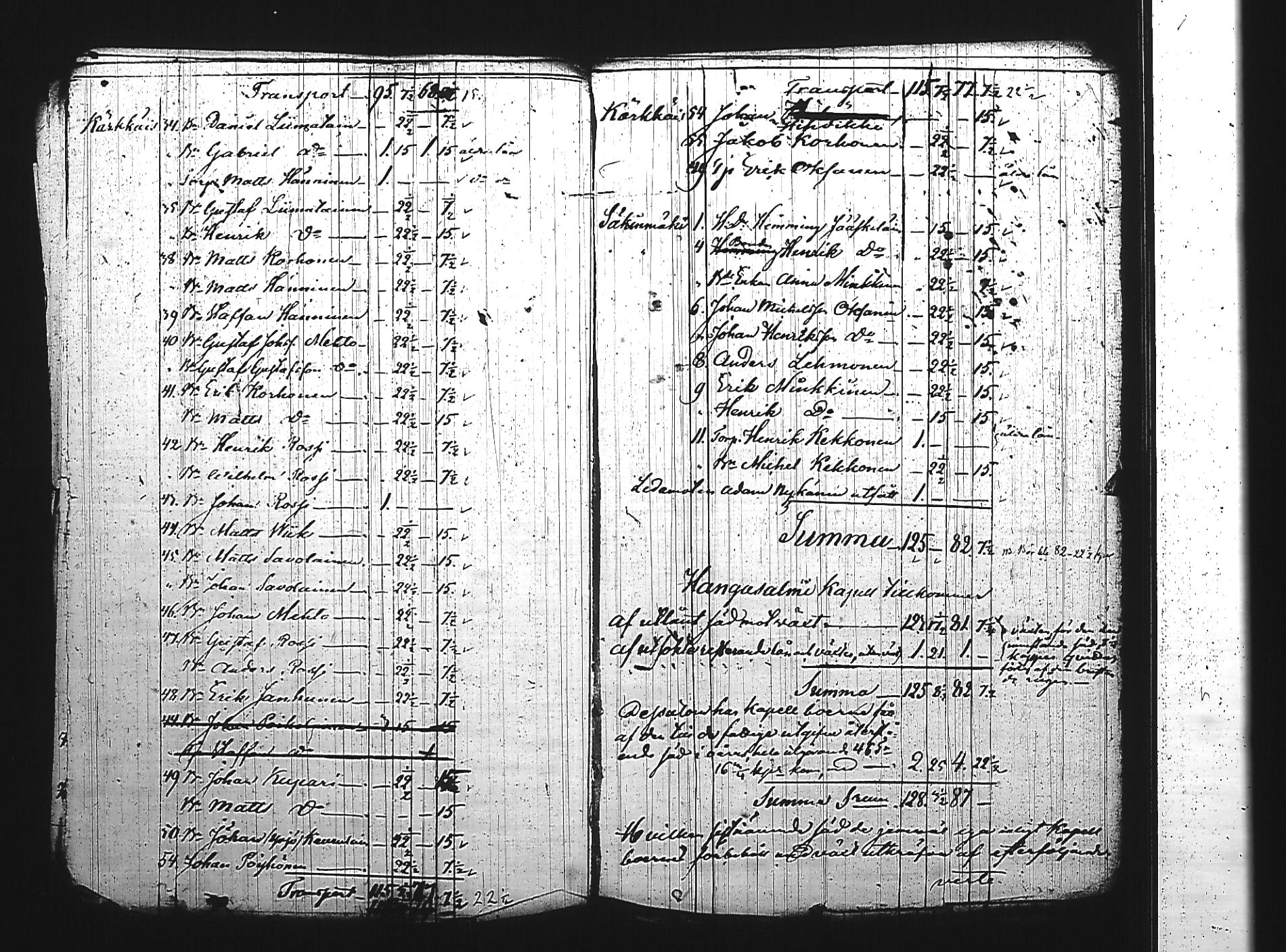 [ kuvat/319.jpg ]
