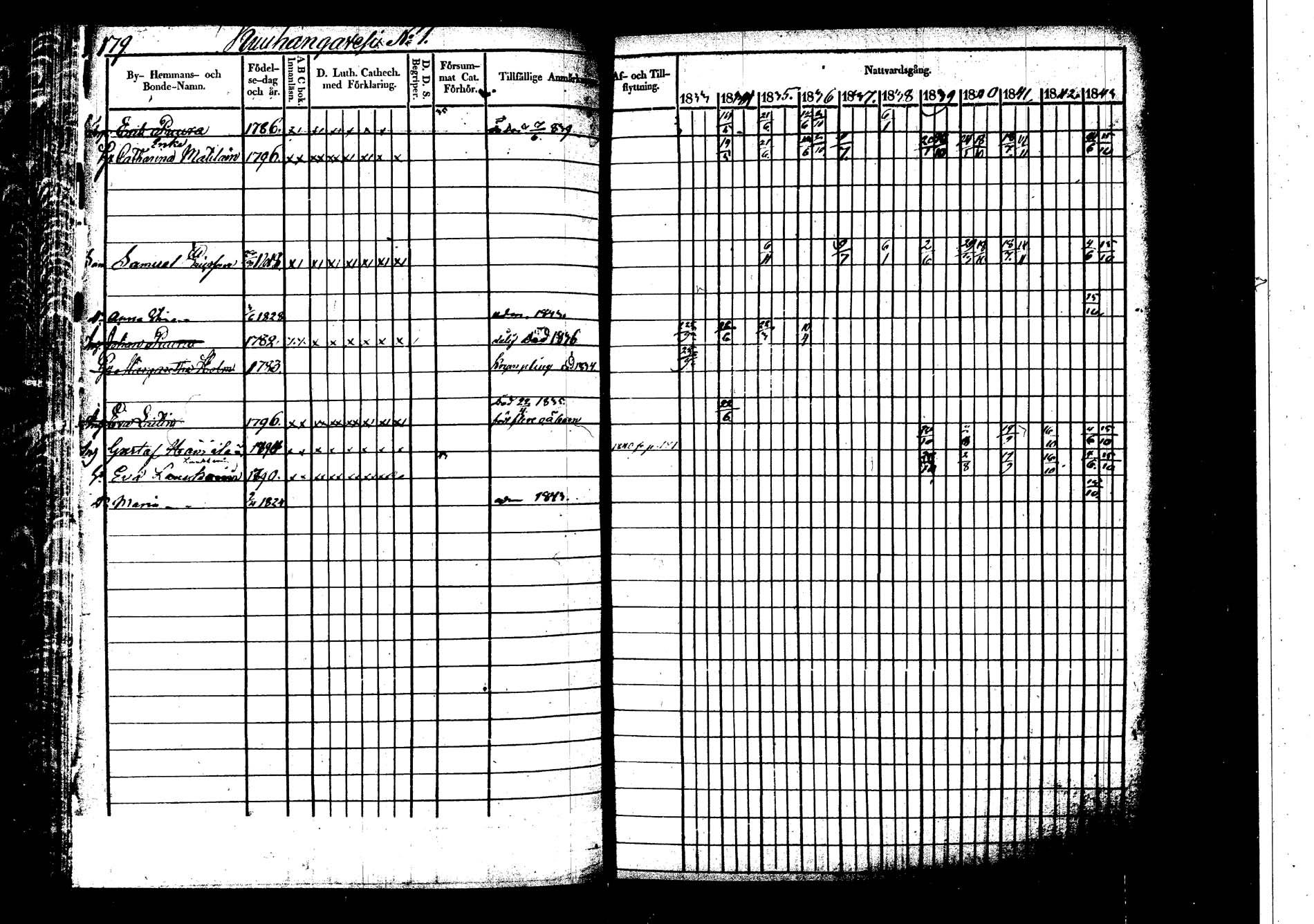 [ kuvat/179.jpg ]