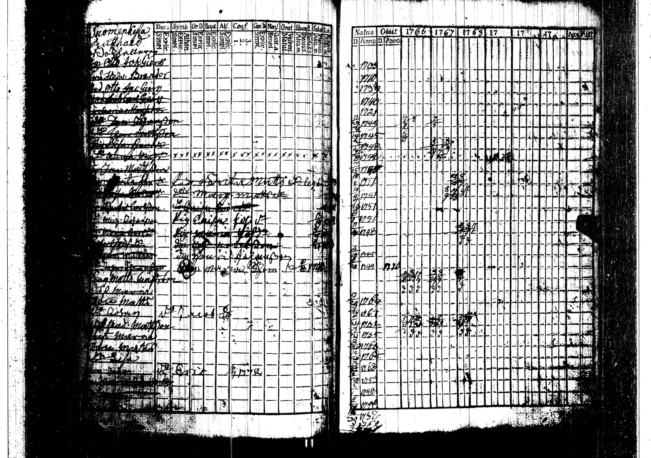 [ kuvat/109.jpg ]