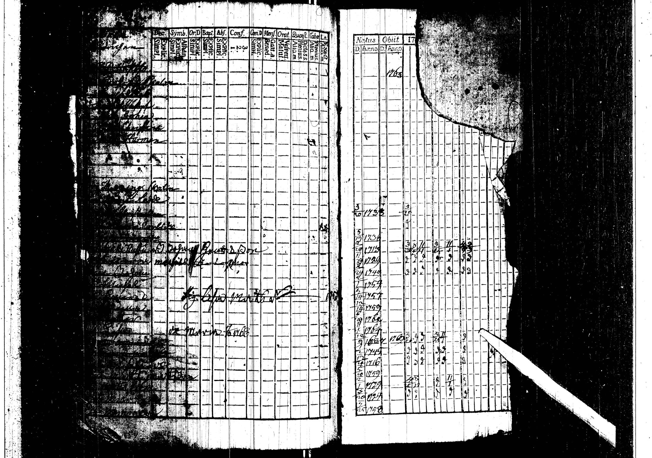 [ kuvat/120.jpg ]