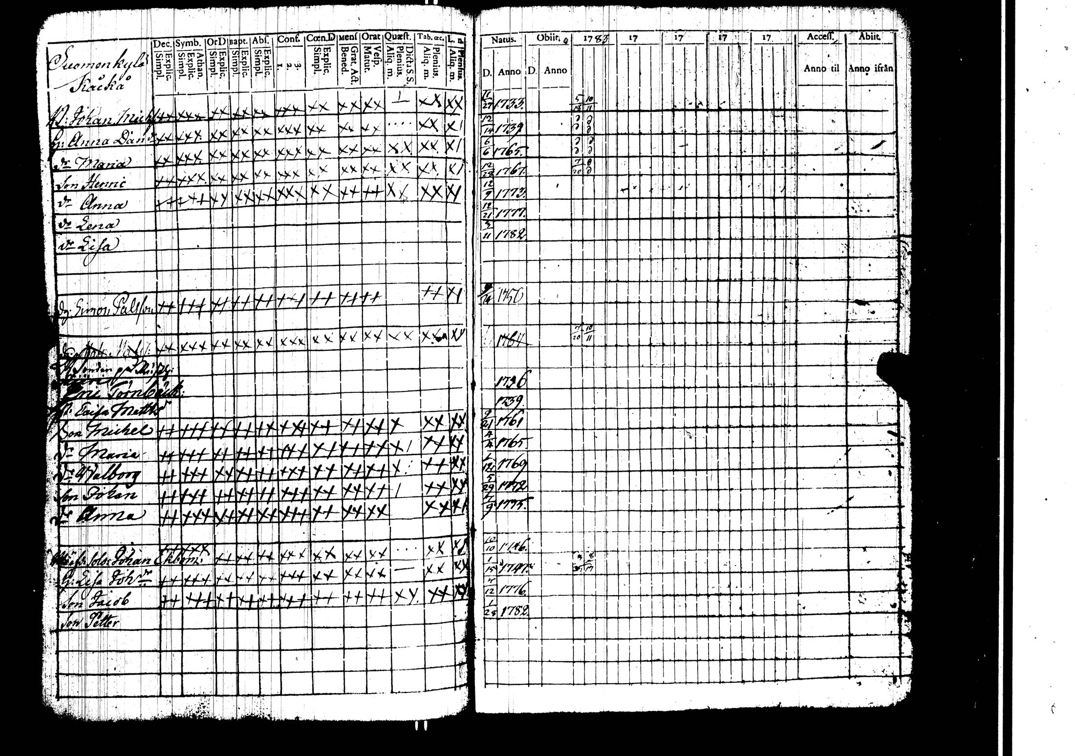 [ kuvat/145.jpg ]