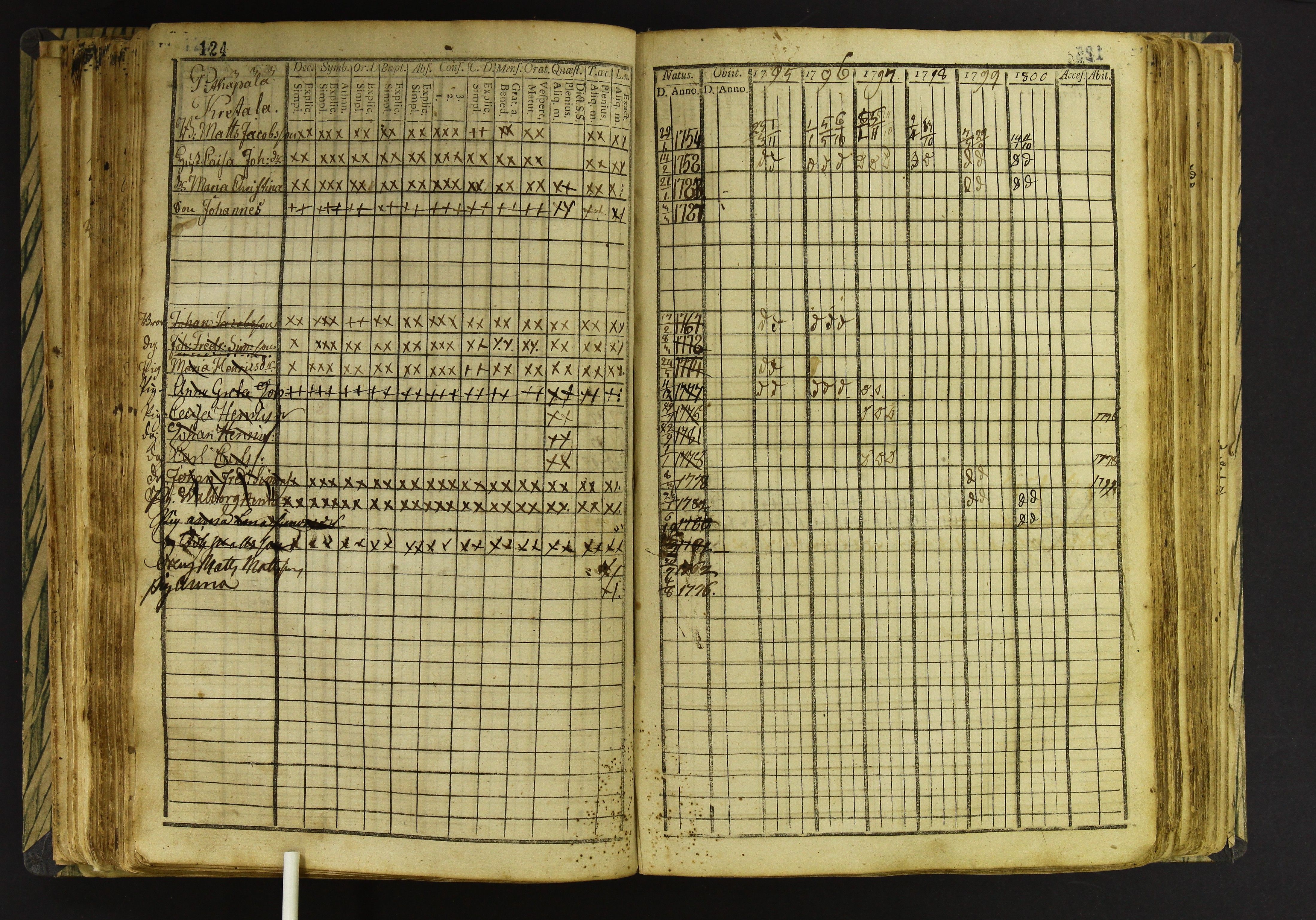[ kuvat/132.jpg ]