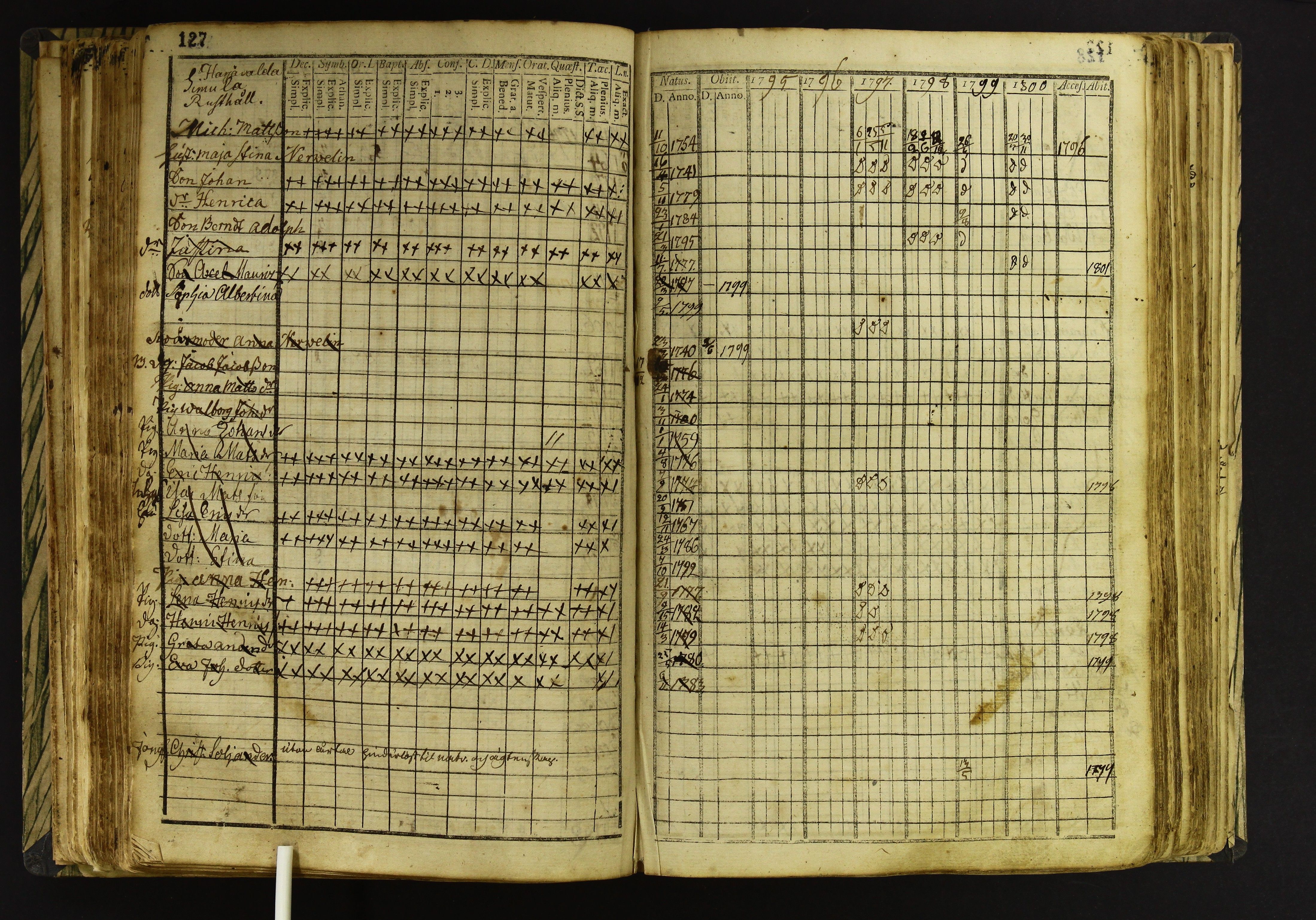 [ kuvat/135.jpg ]