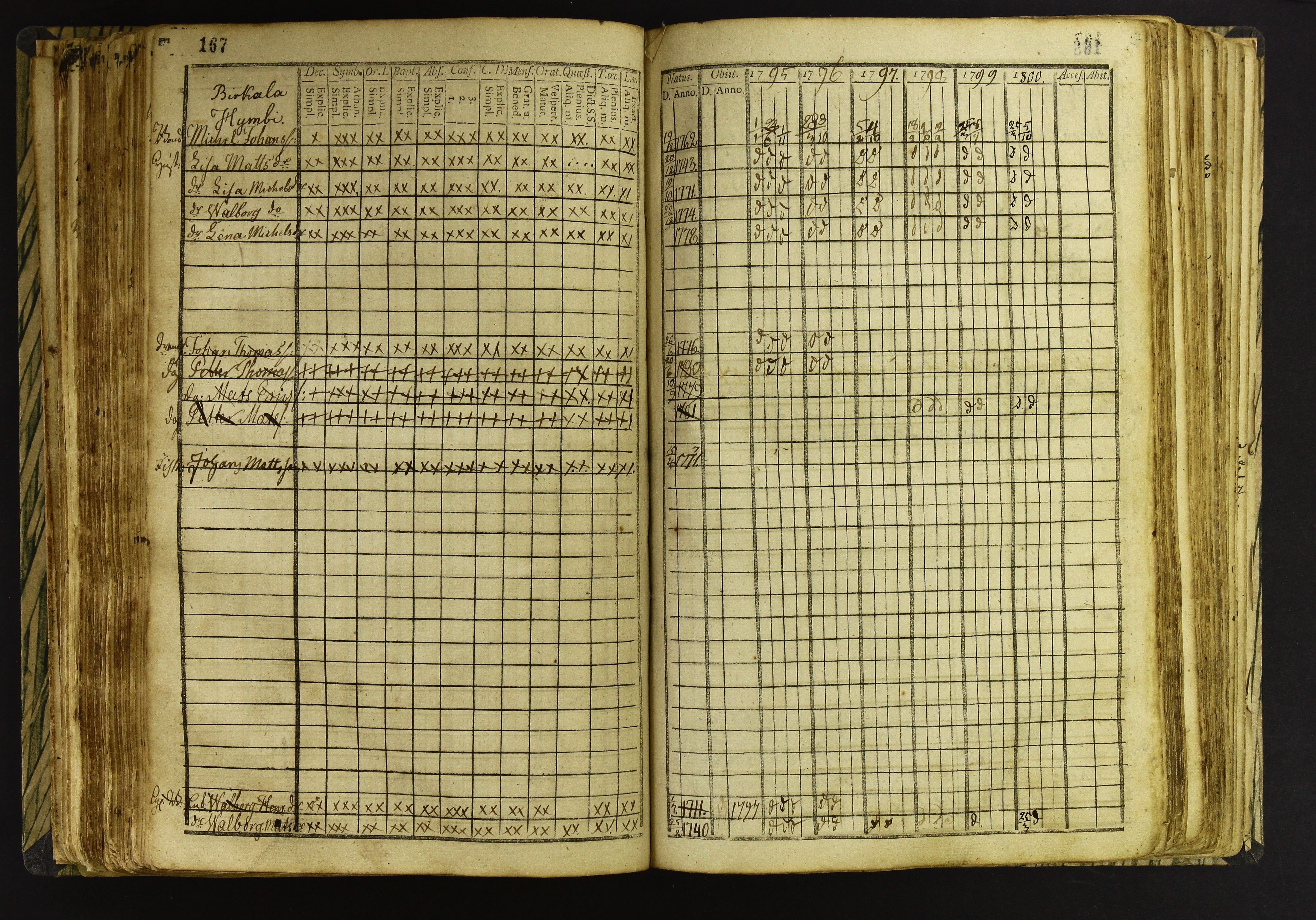 [ kuvat/175.jpg ]