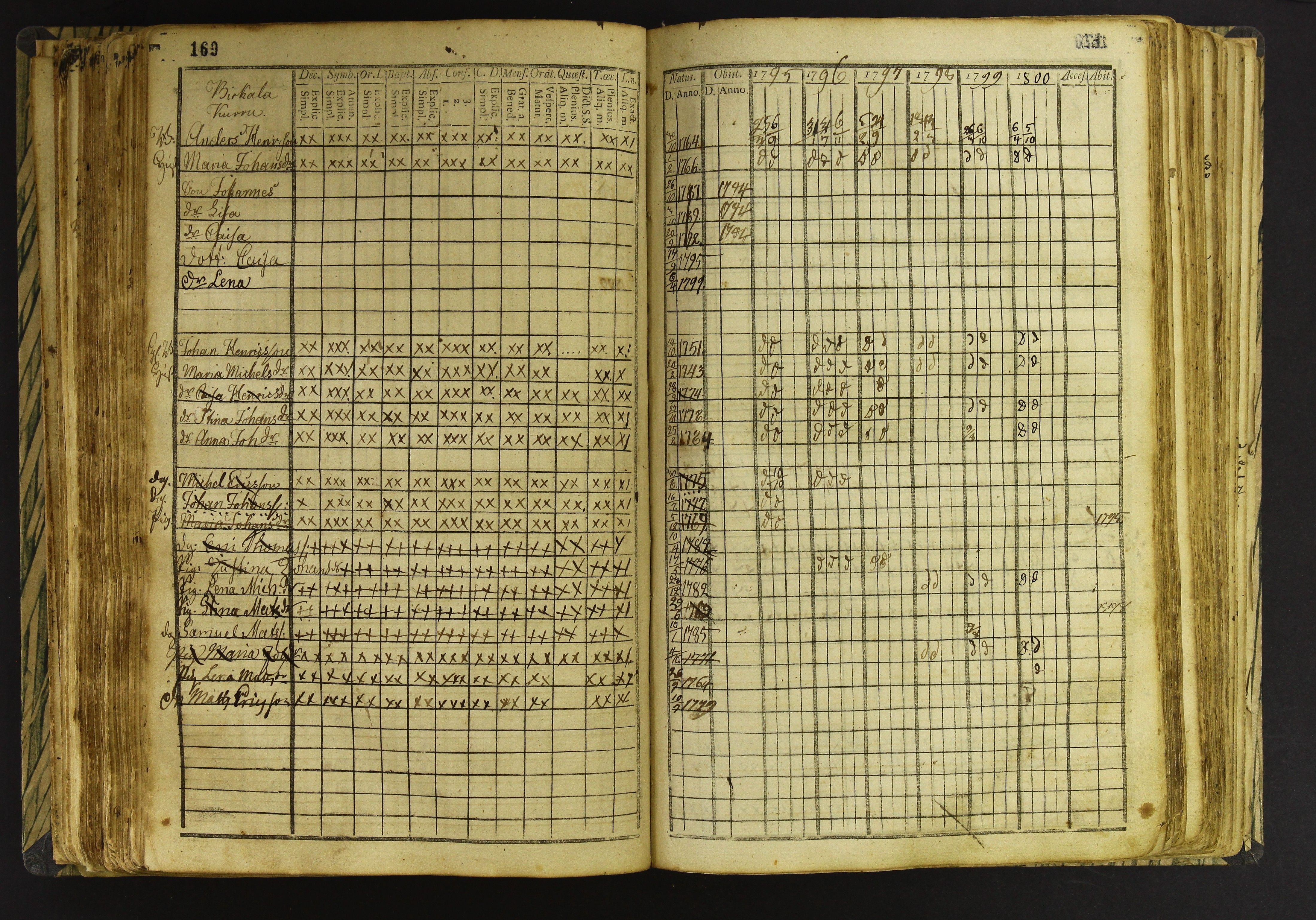 [ kuvat/177.jpg ]