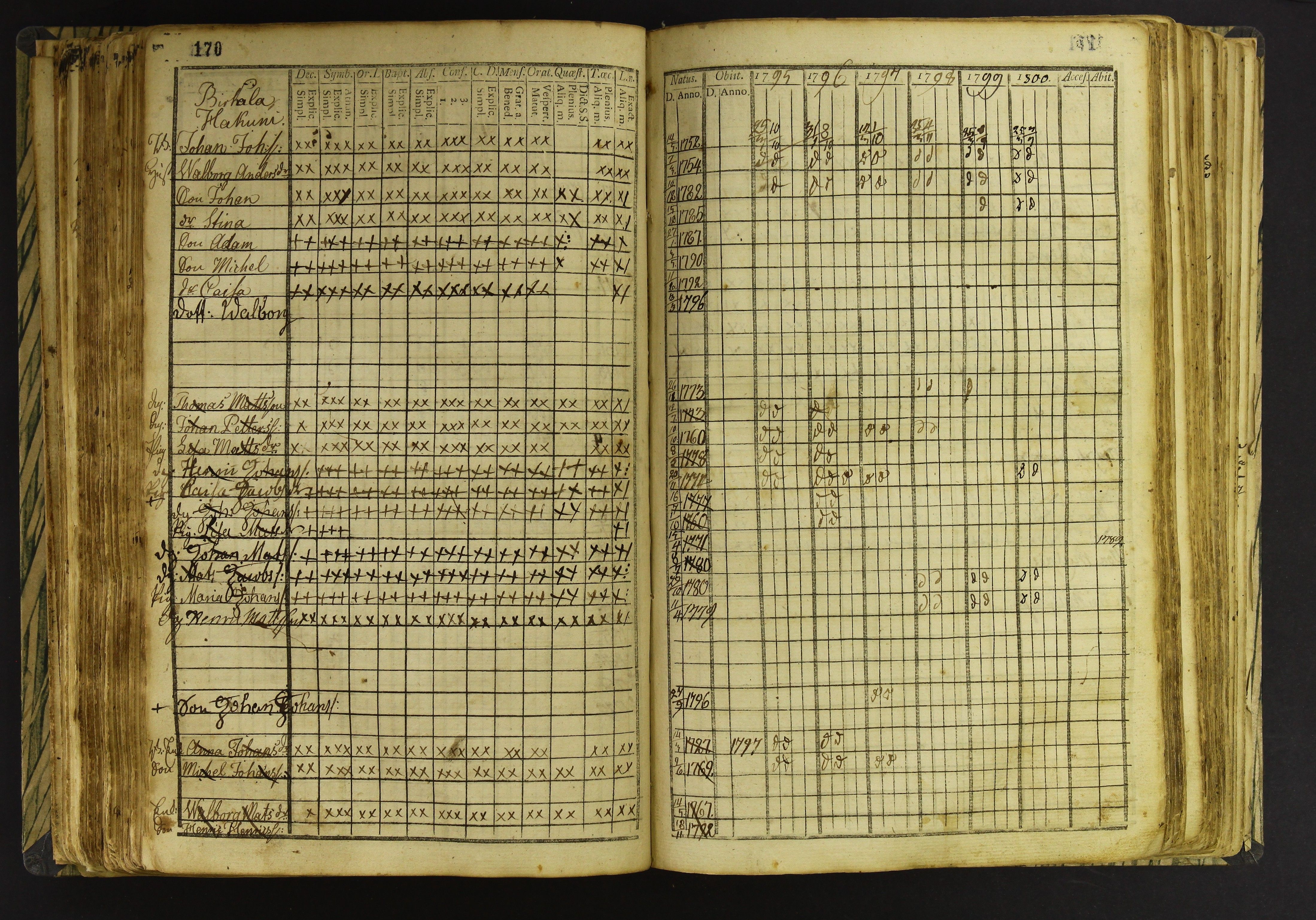 [ kuvat/178.jpg ]