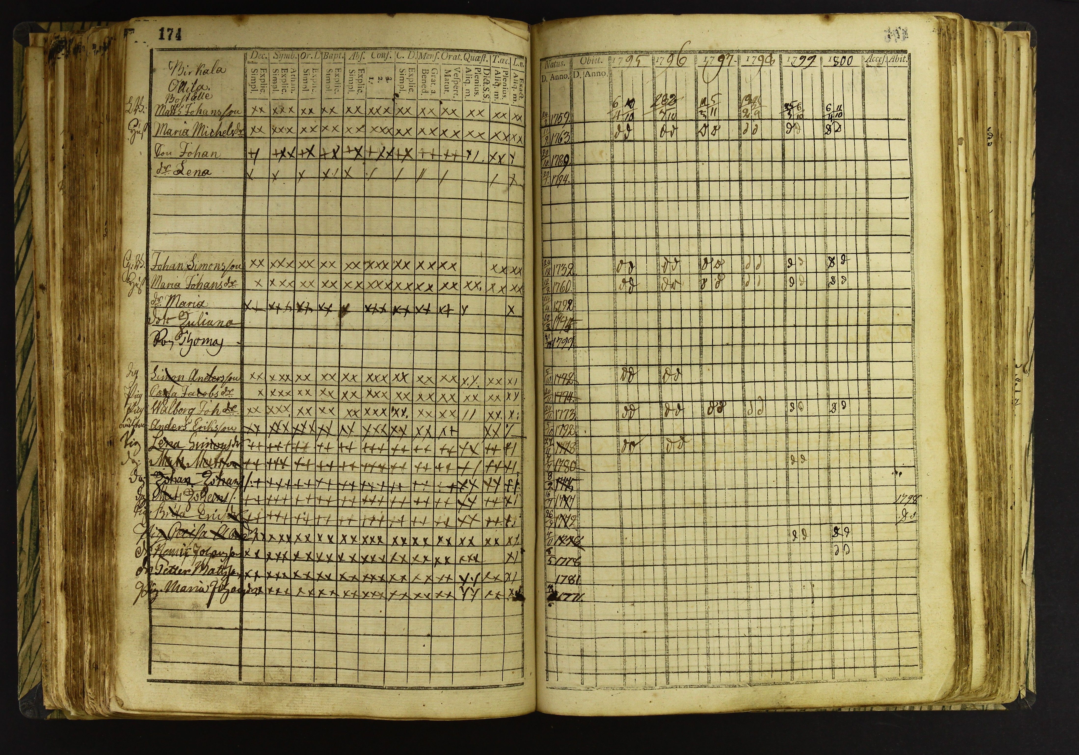 [ kuvat/182.jpg ]