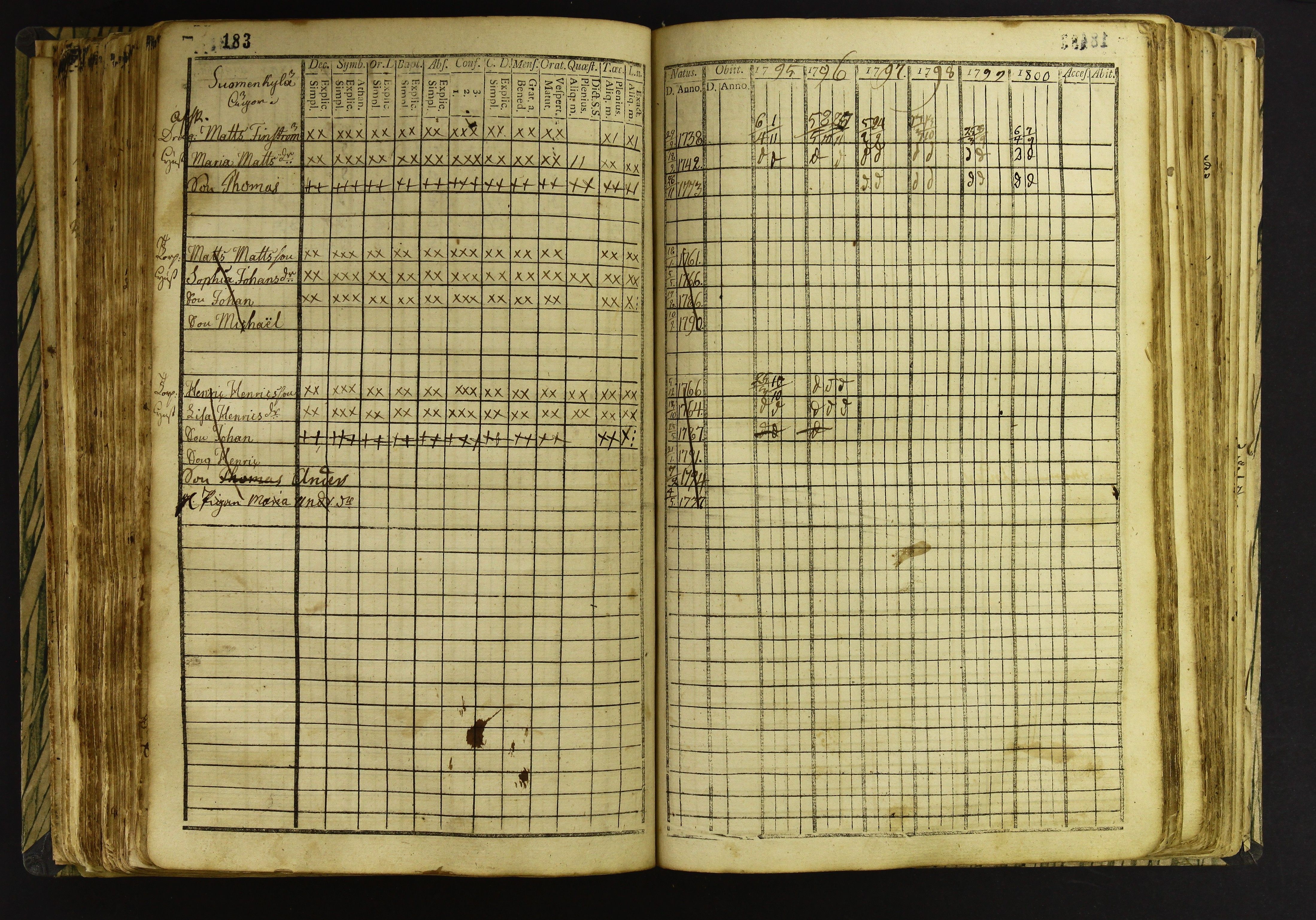 [ kuvat/191.jpg ]