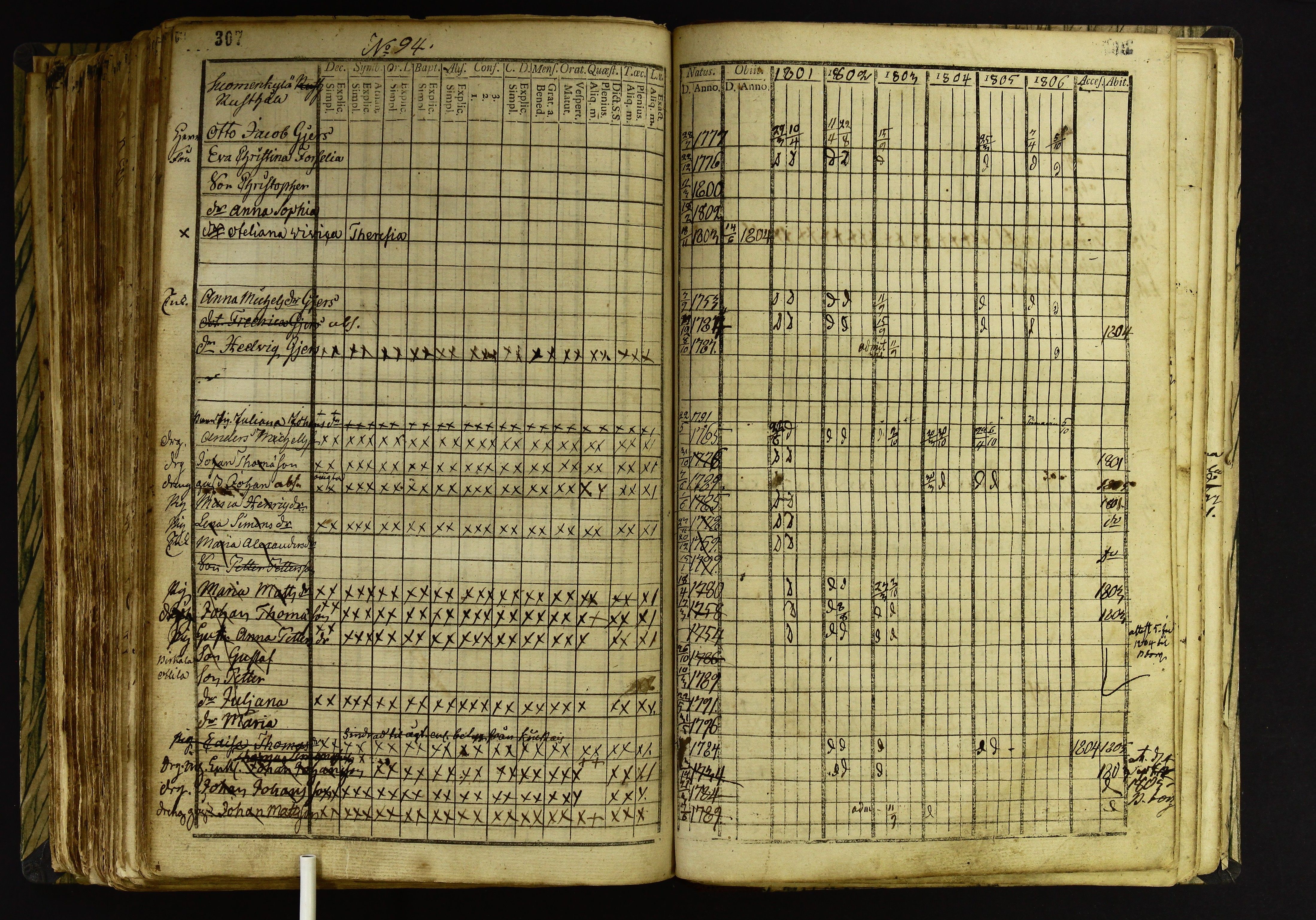 [ kuvat/316.jpg ]