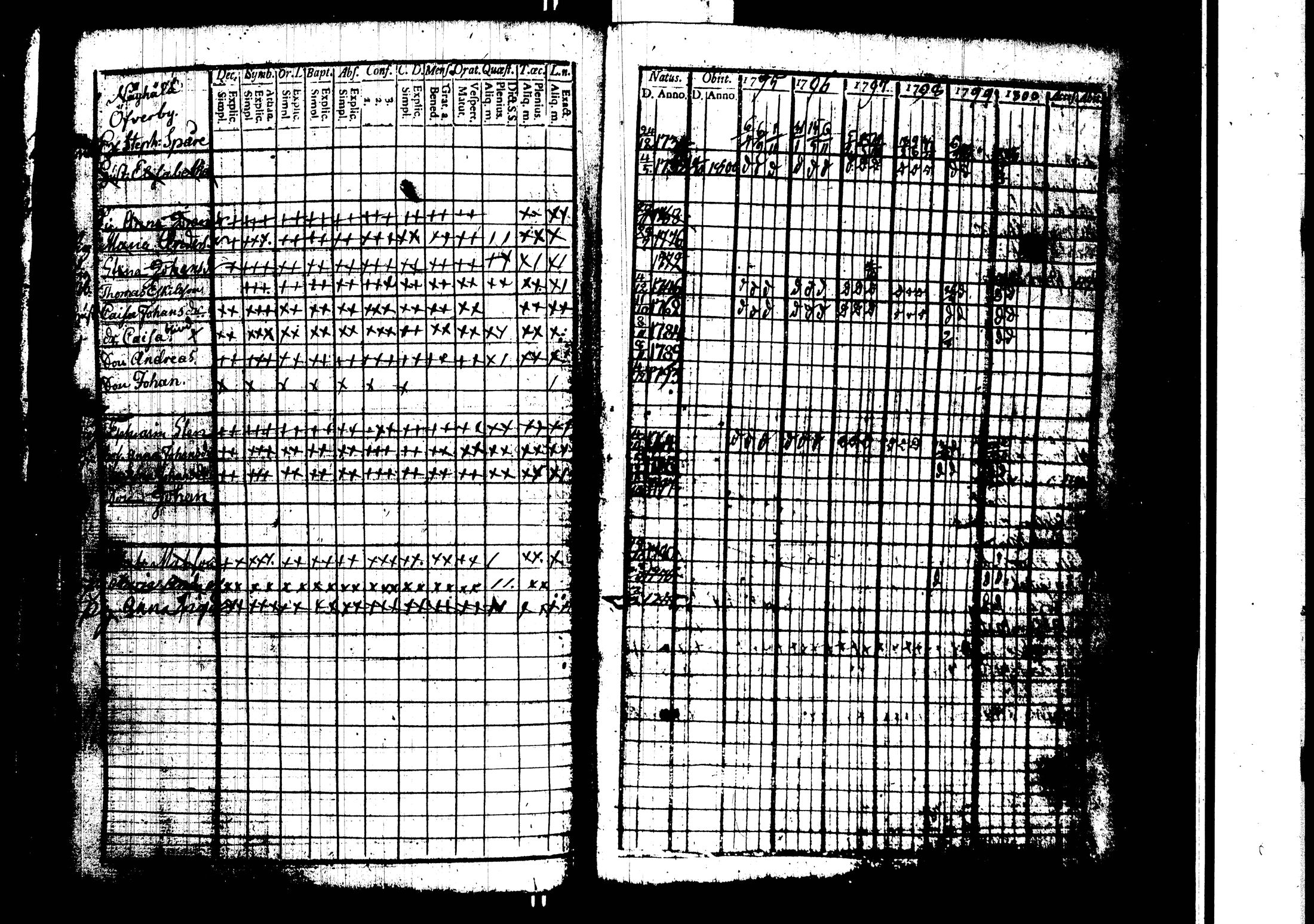 [ kuvat/104.jpg ]