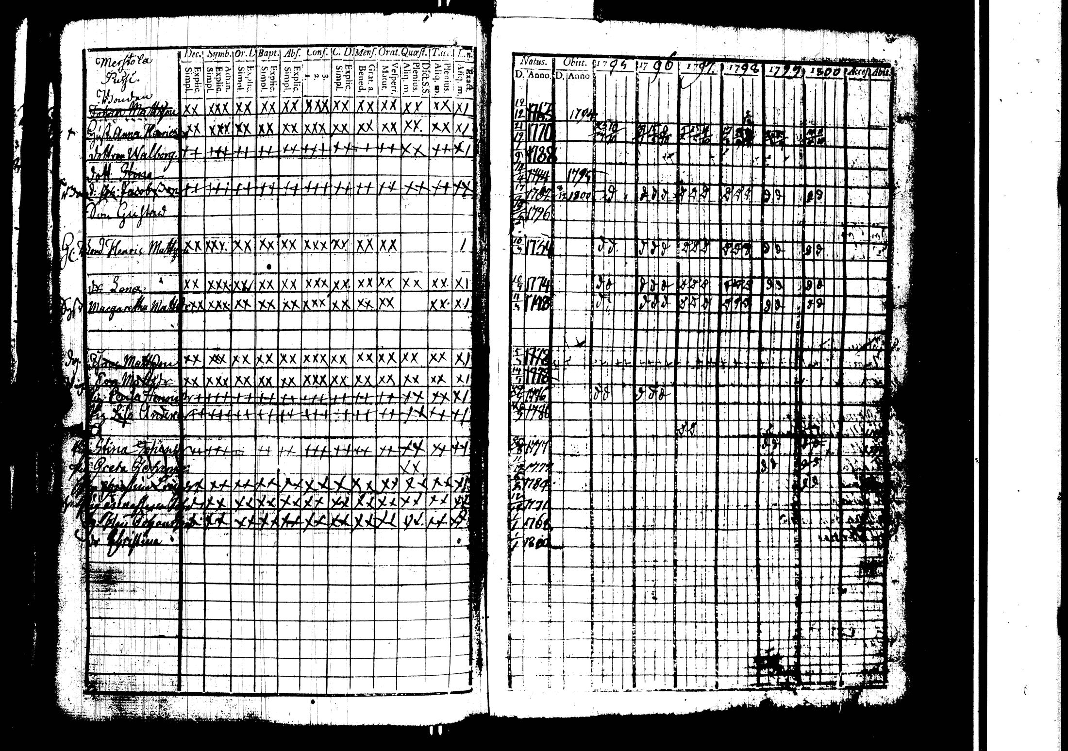 [ kuvat/113.jpg ]