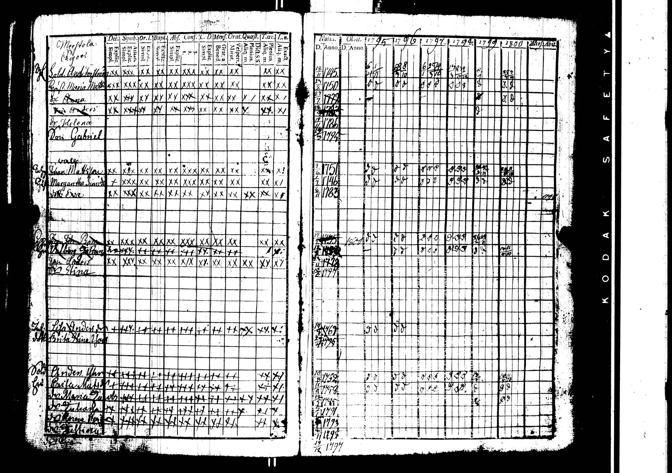 [ kuvat/117.jpg ]