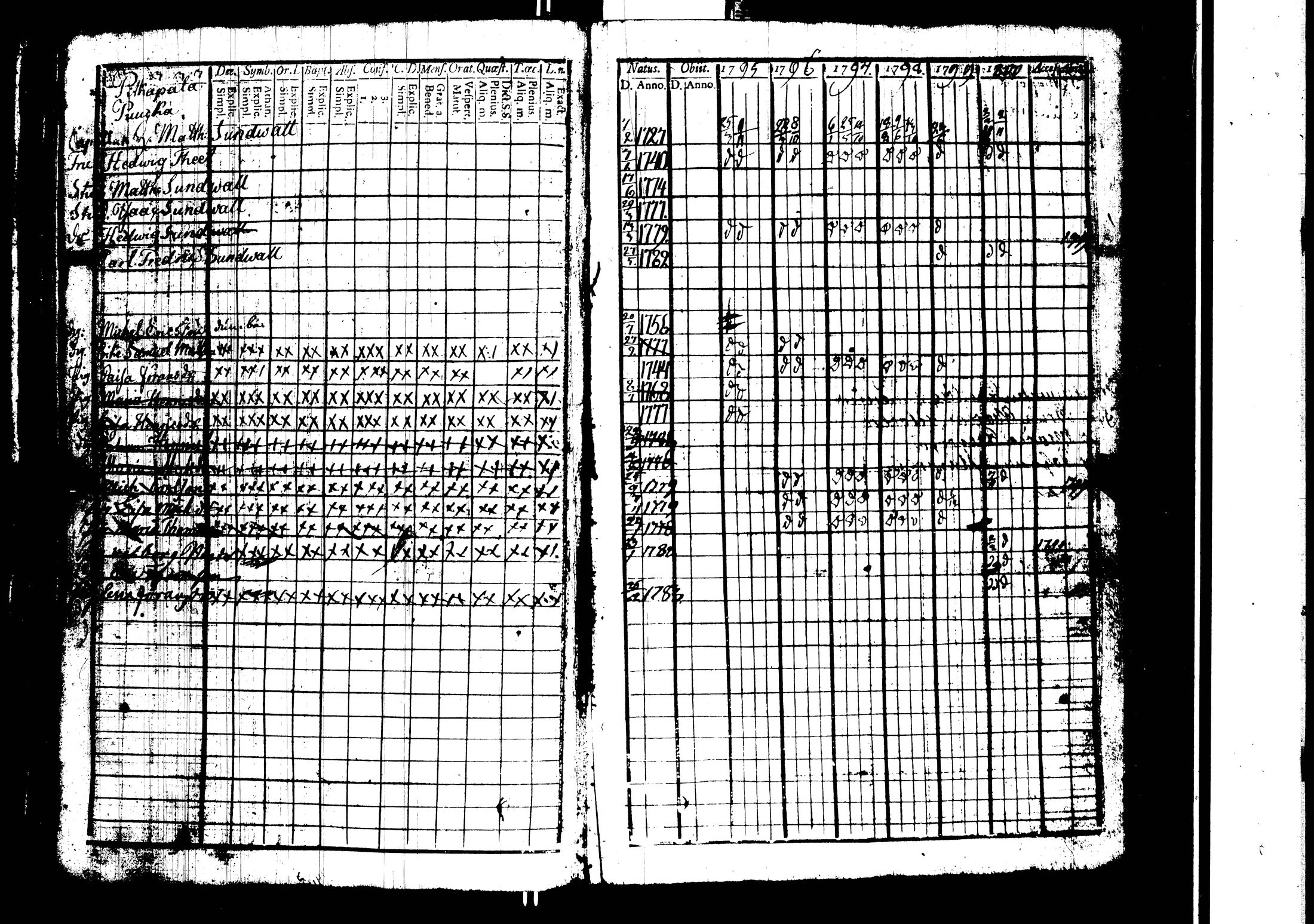 [ kuvat/119.jpg ]