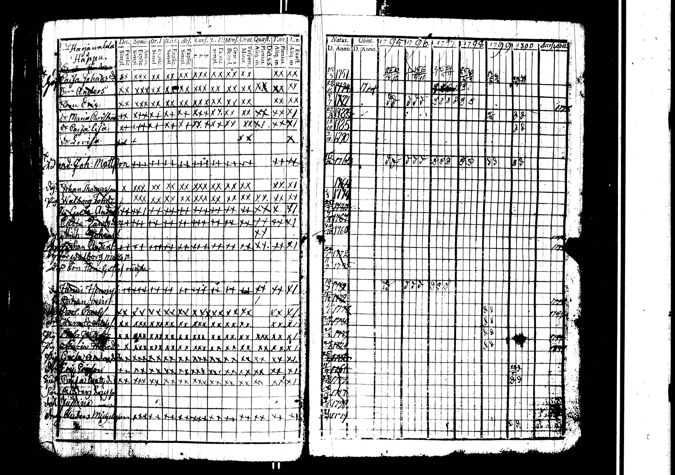 [ kuvat/128.jpg ]