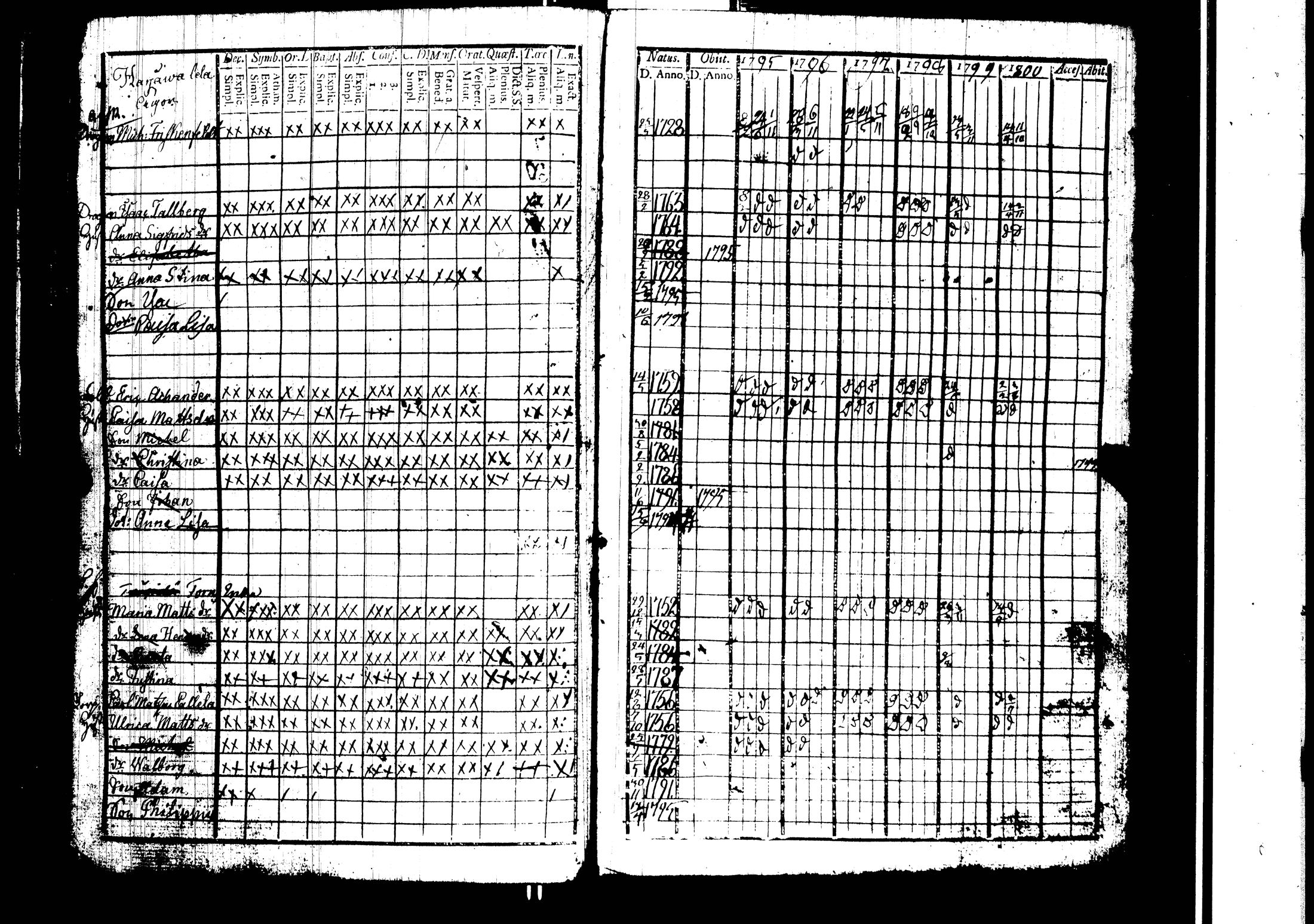 [ kuvat/130.jpg ]