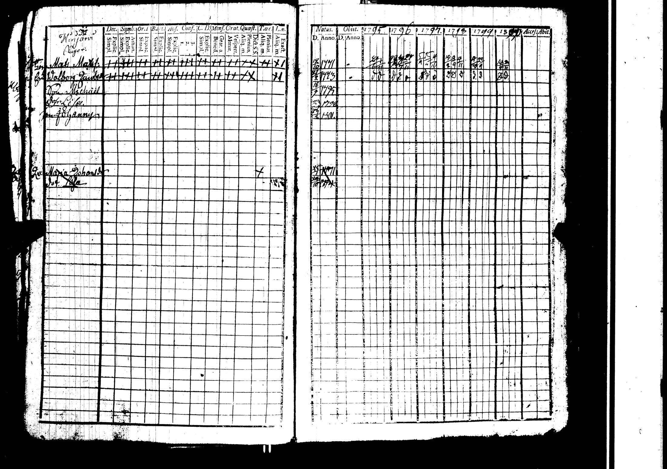 [ kuvat/140.jpg ]