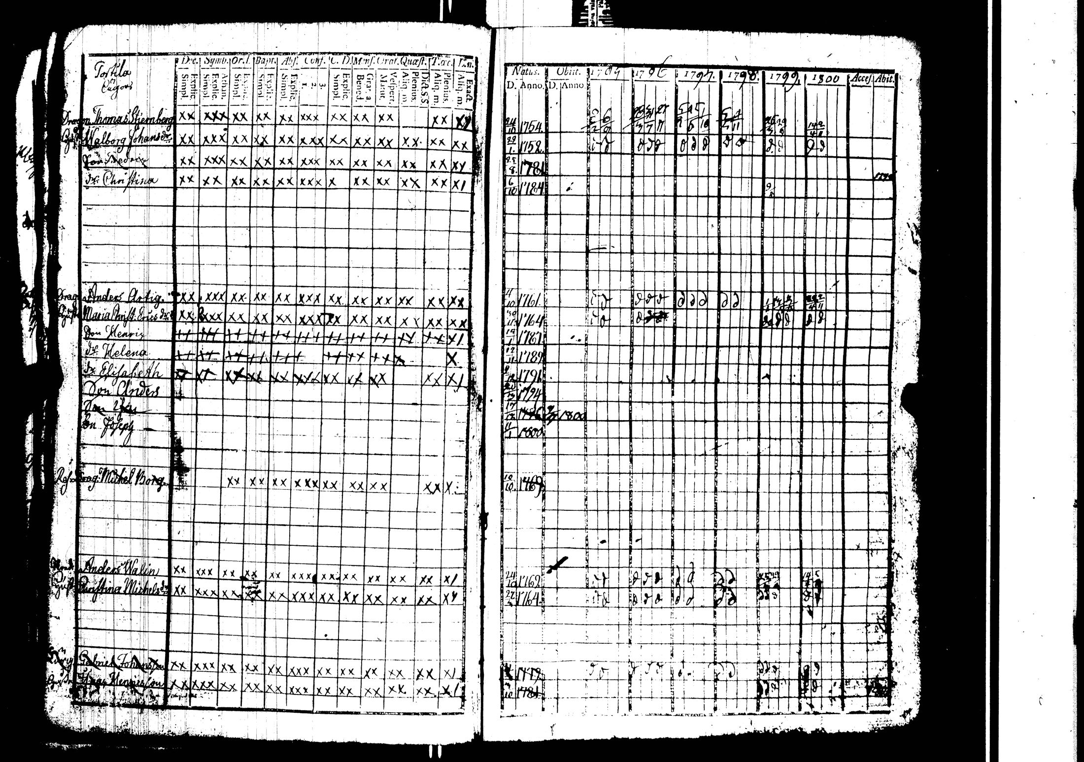 [ kuvat/146.jpg ]