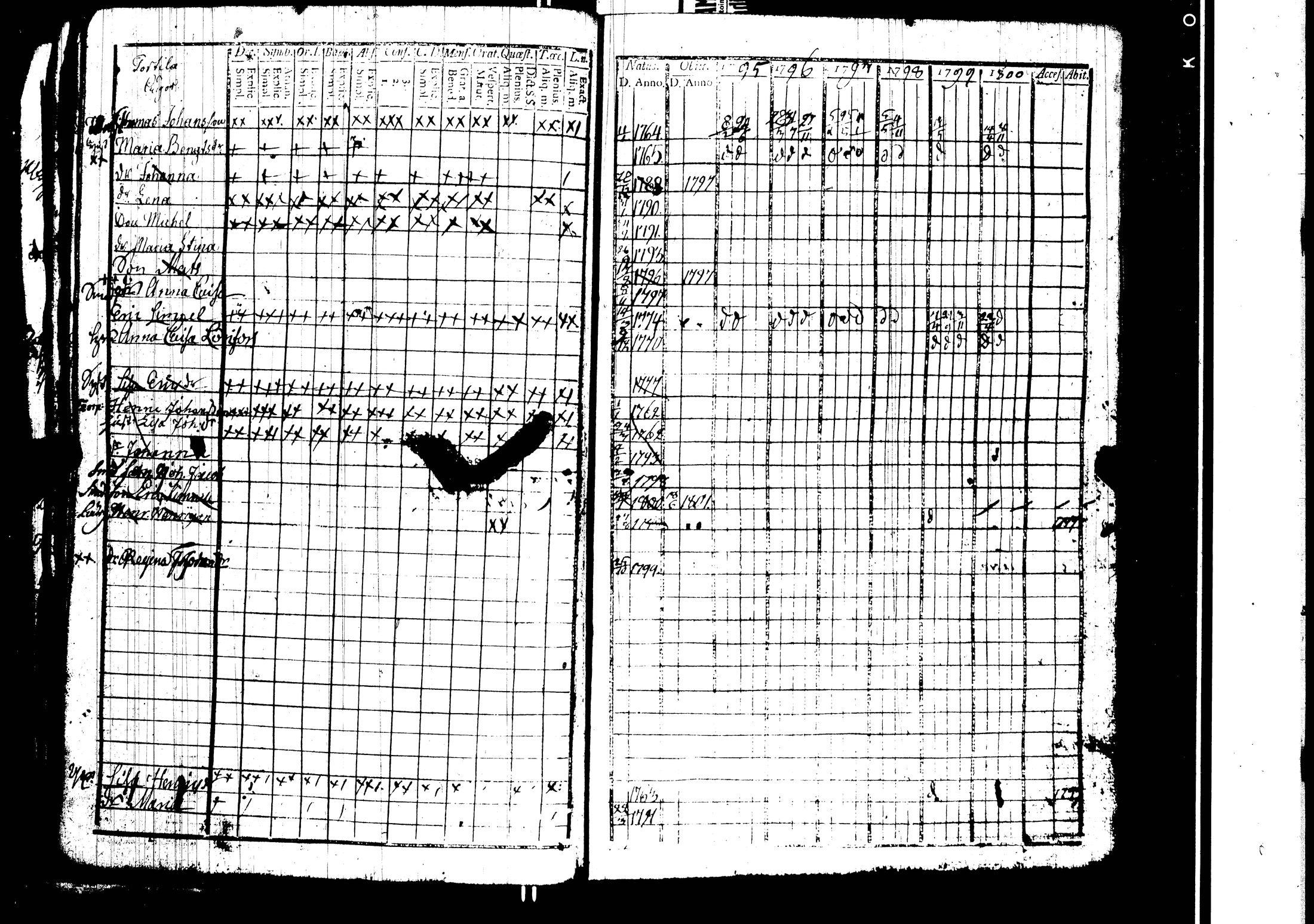 [ kuvat/148.jpg ]