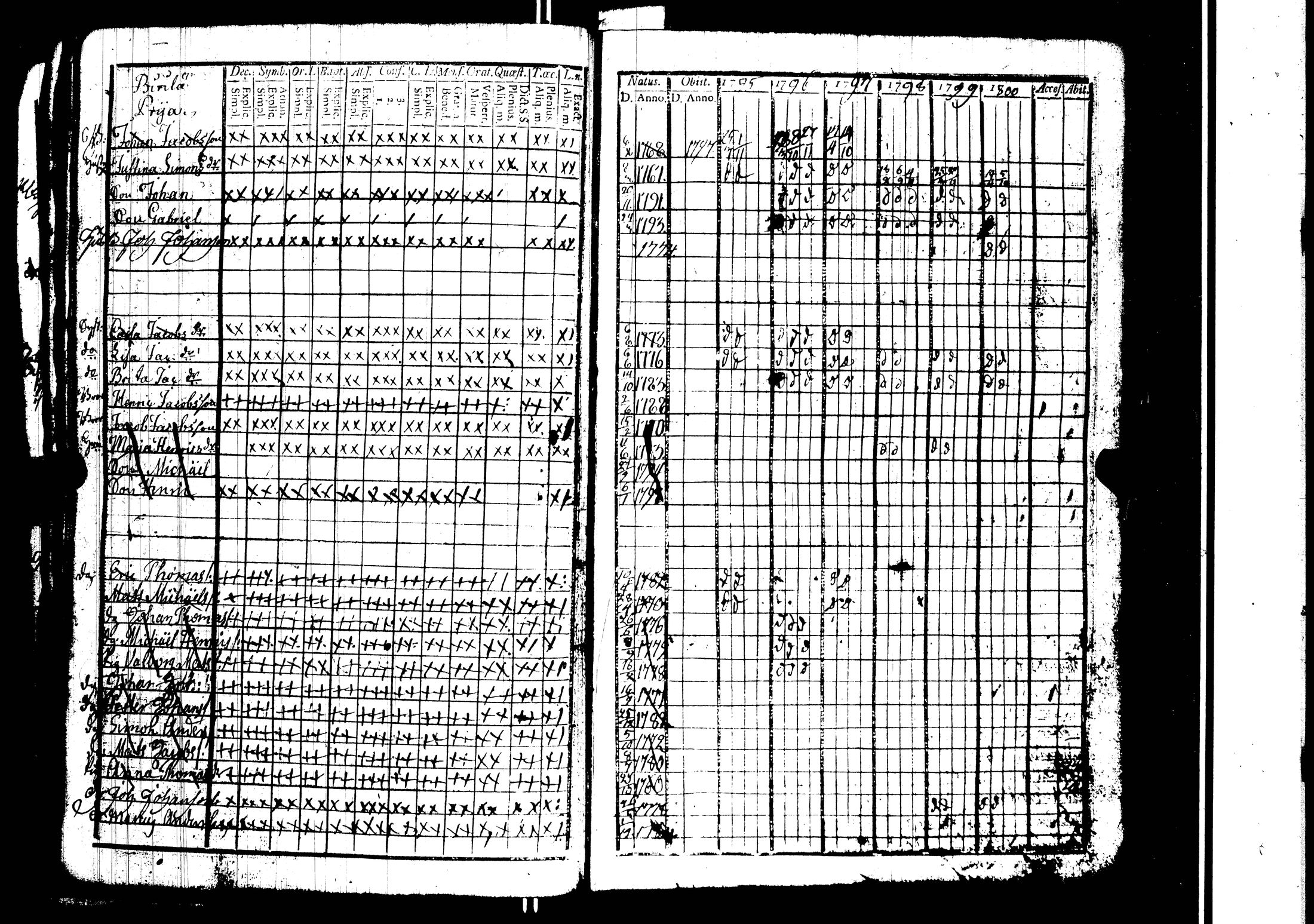 [ kuvat/151.jpg ]