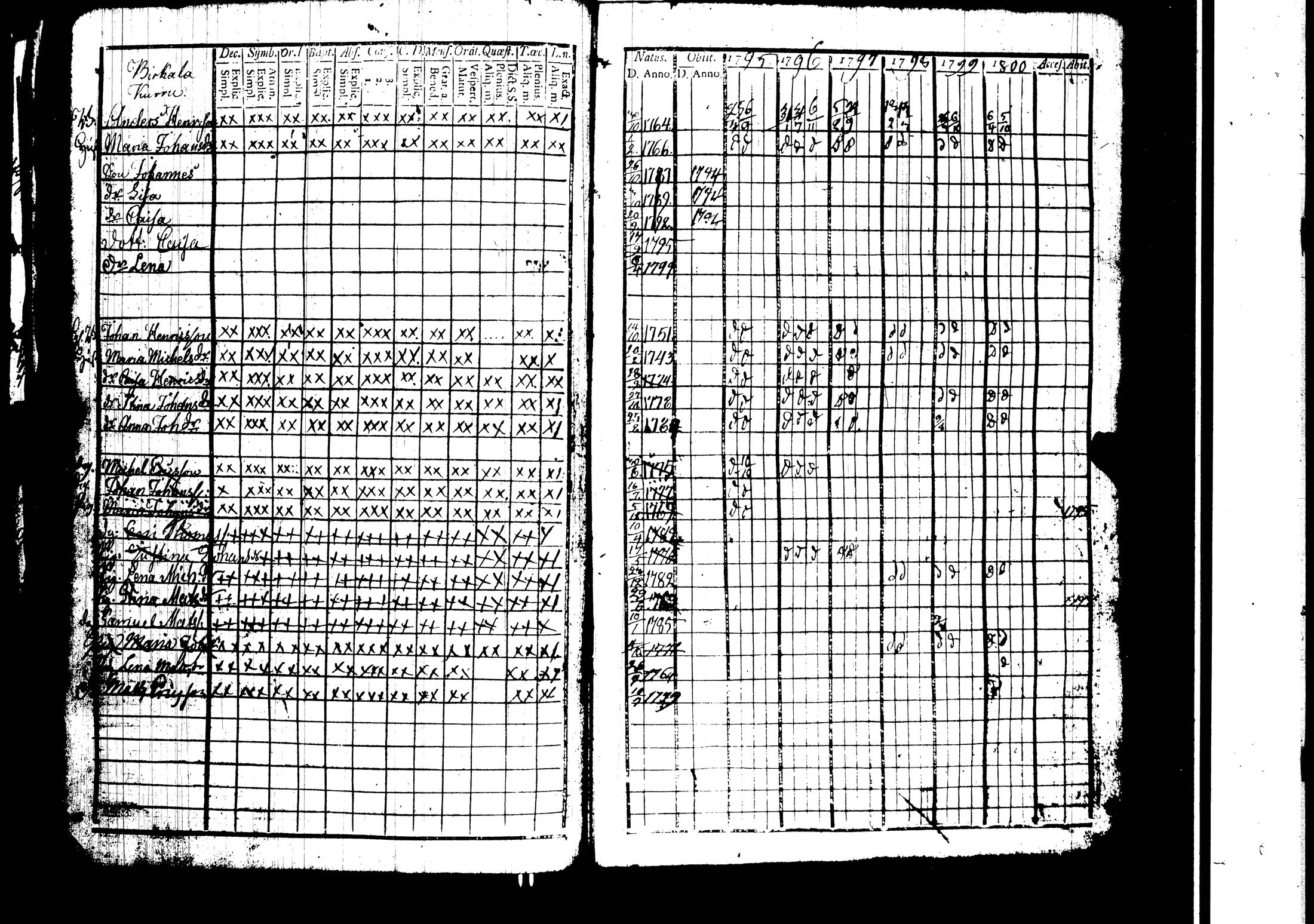 [ kuvat/164.jpg ]