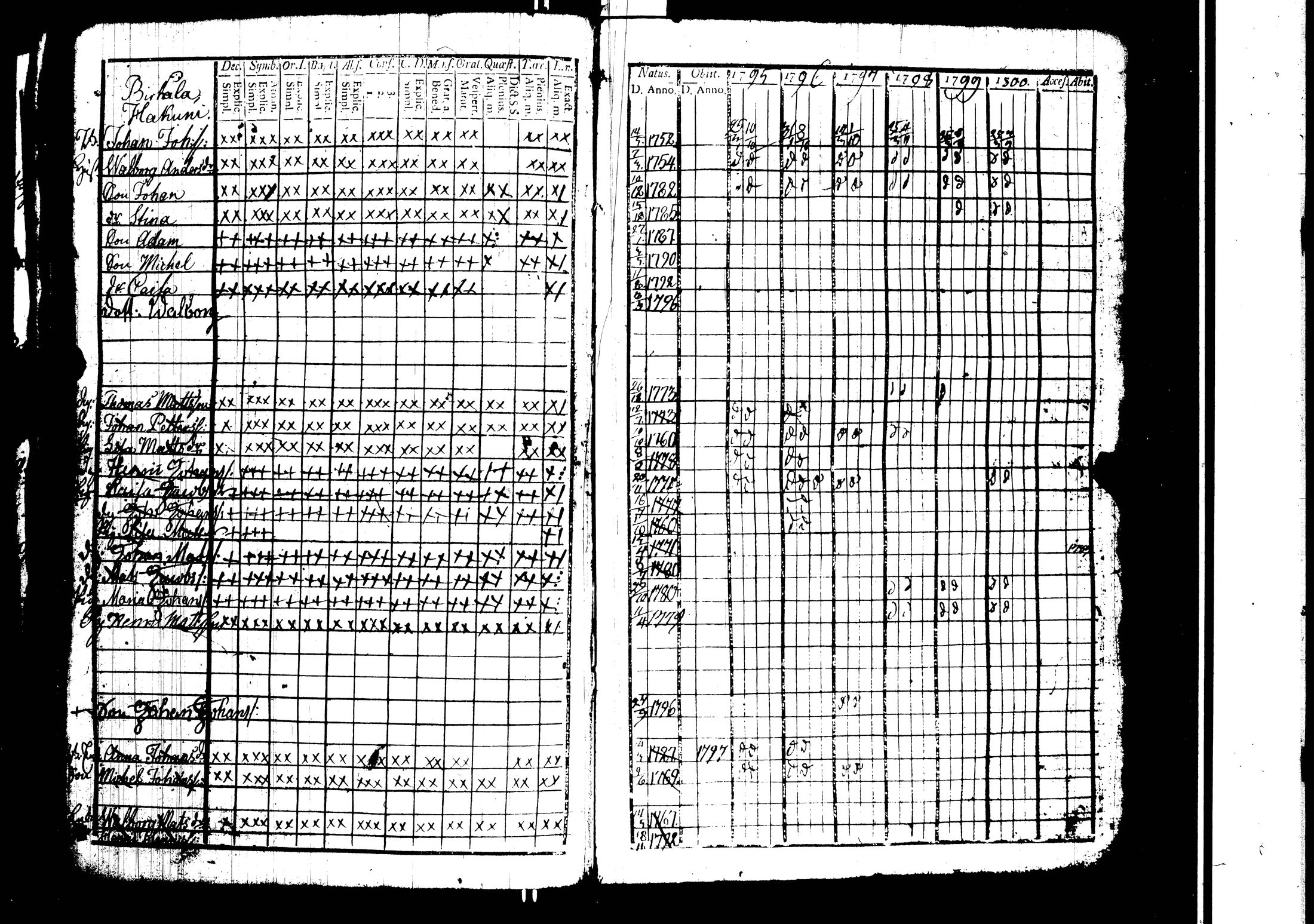 [ kuvat/165.jpg ]