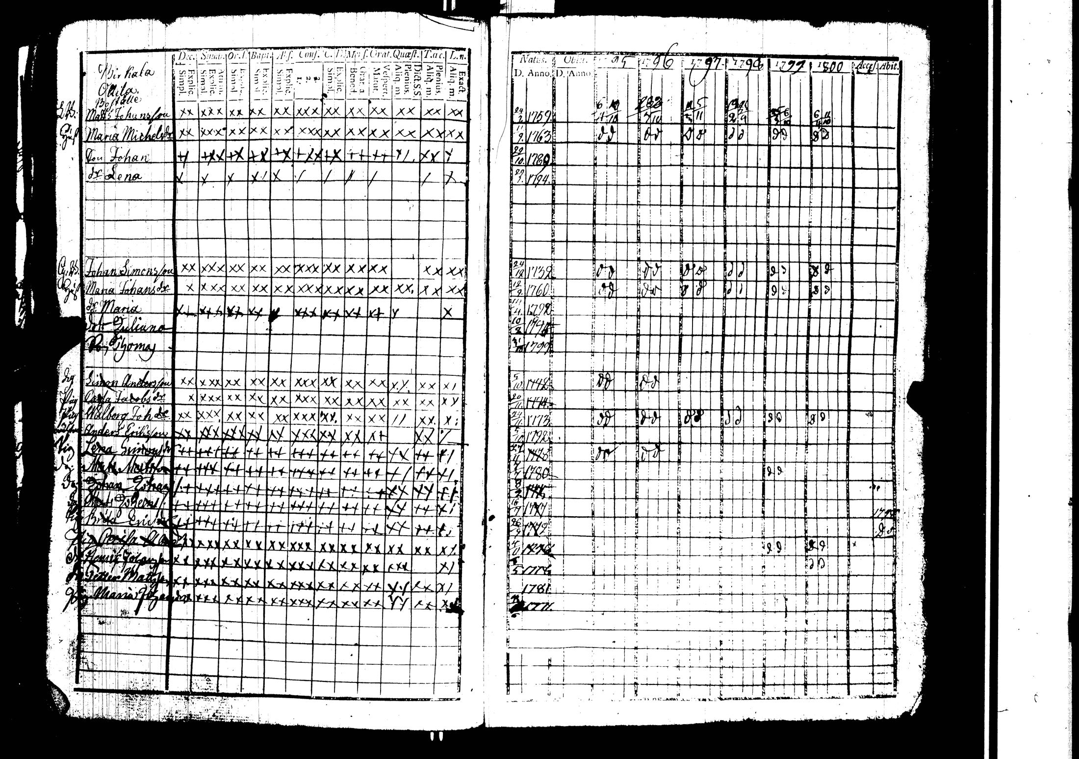 [ kuvat/170.jpg ]
