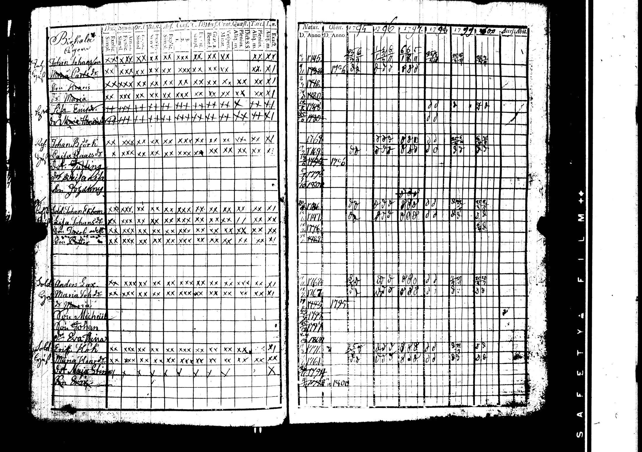 [ kuvat/172.jpg ]